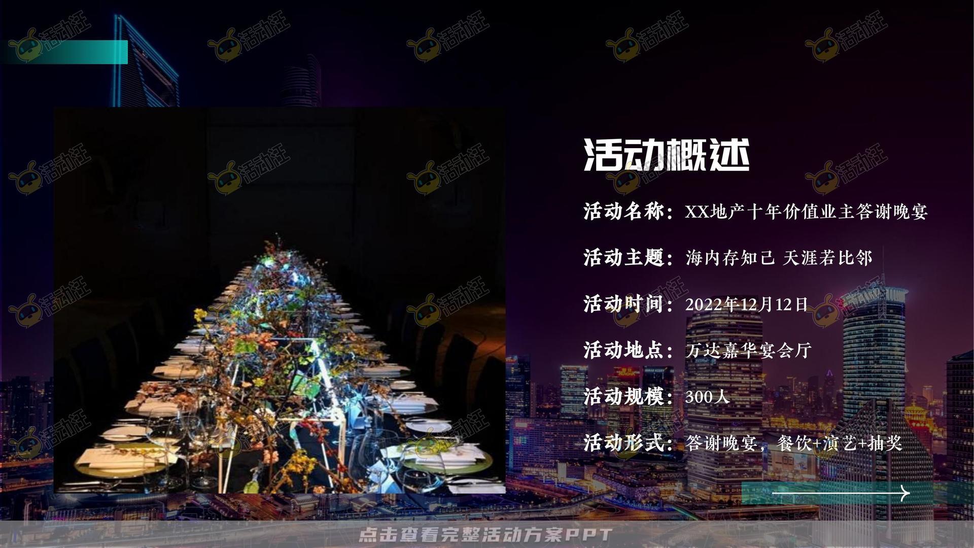 答谢晚宴活动策划方案