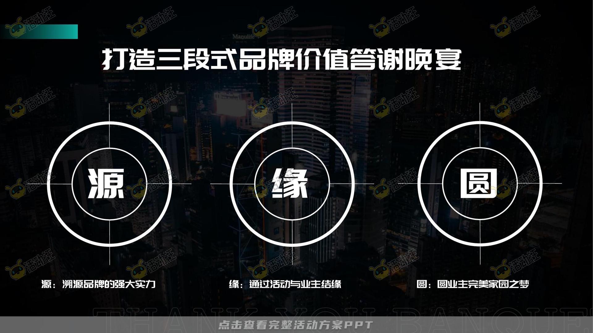 答谢晚宴活动策划方案