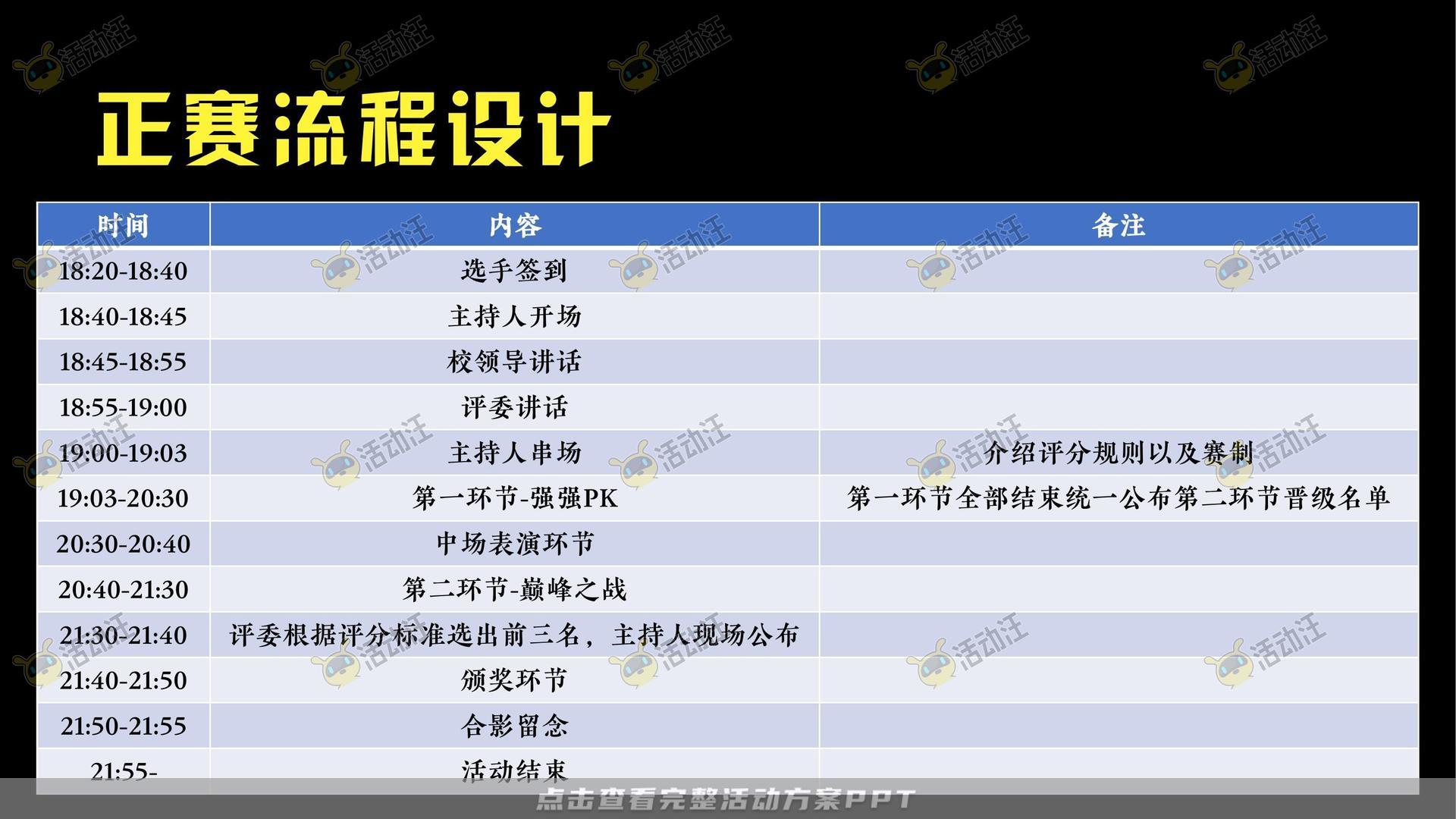 技能大赛活动策划方案