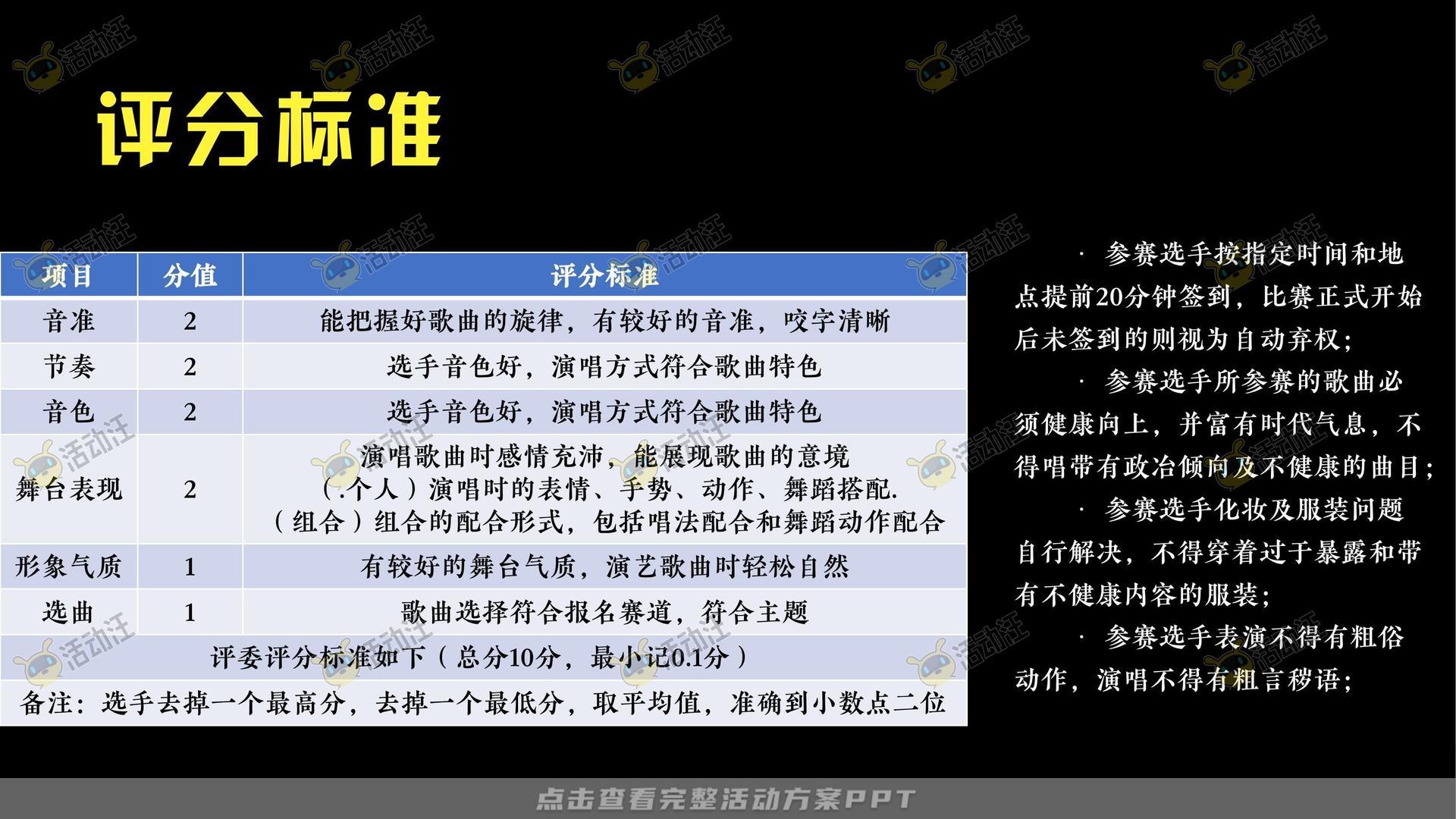 技能大赛活动策划方案
