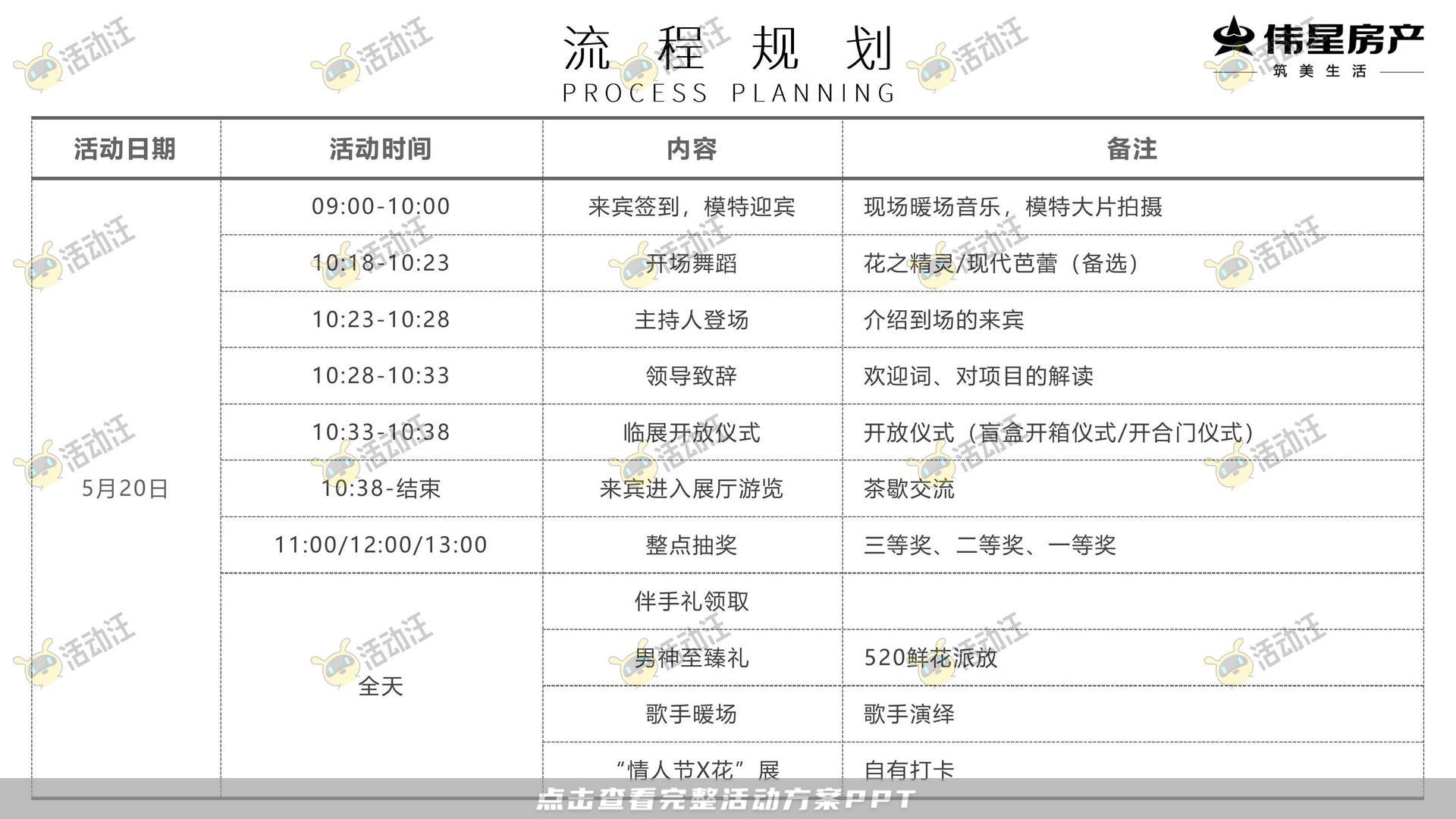 展厅开放活动策划方案