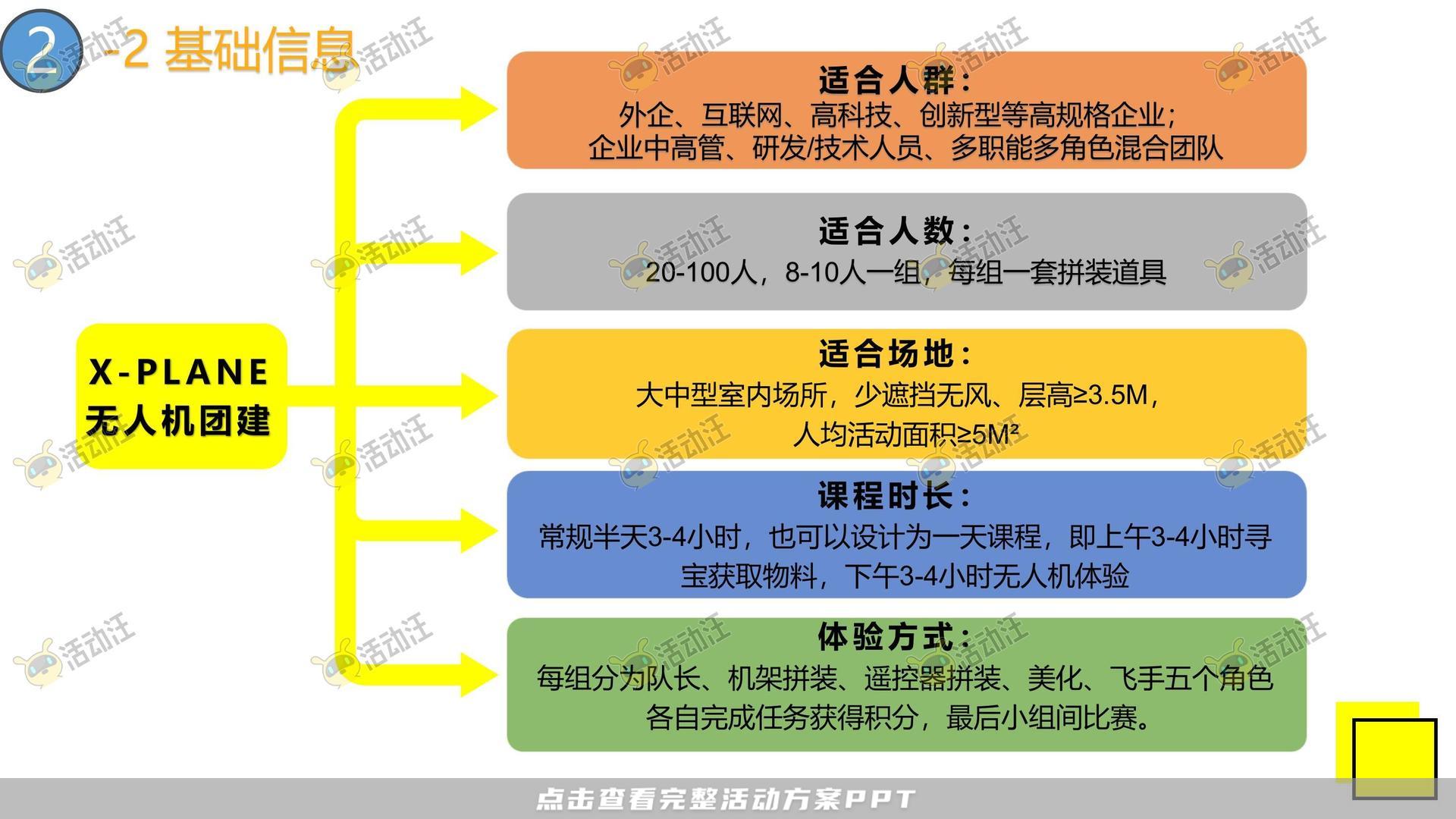 团建拓展活动策划方案