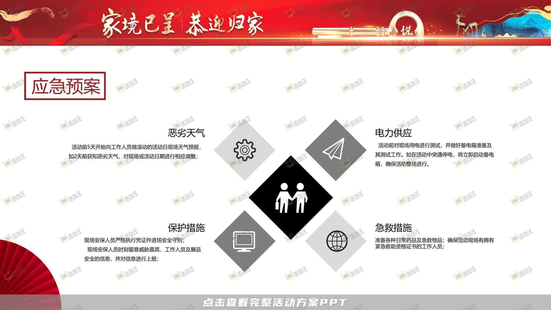 交房仪式活动策划方案