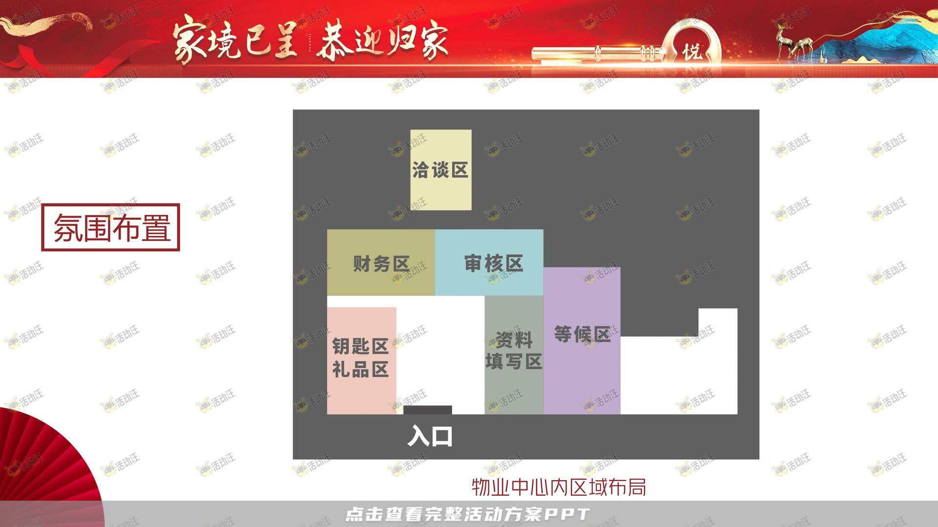 交房仪式活动策划方案
