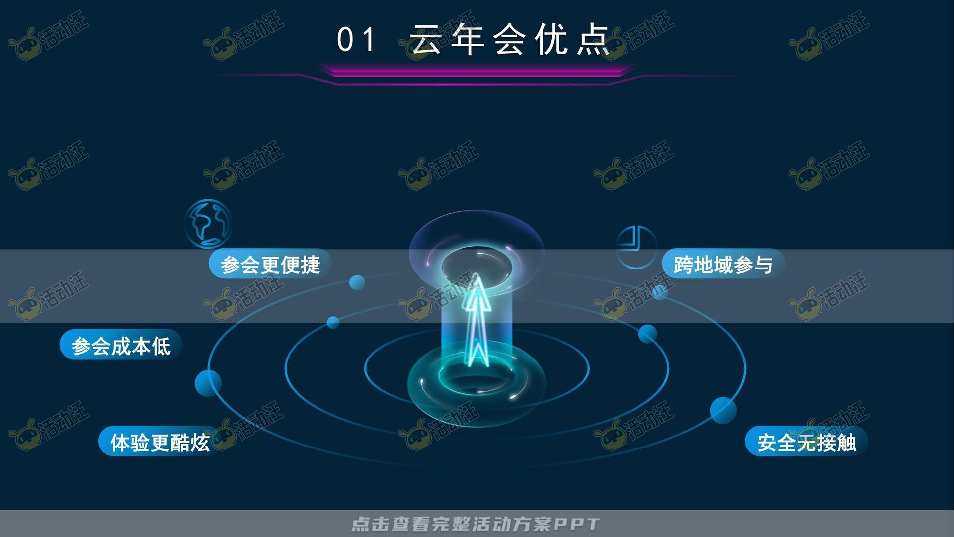 颁奖晚宴活动策划方案