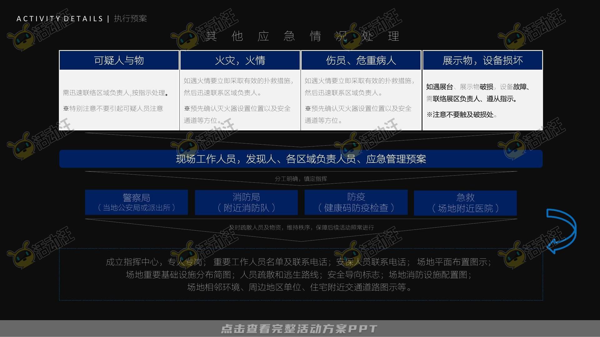 展厅开放活动策划方案