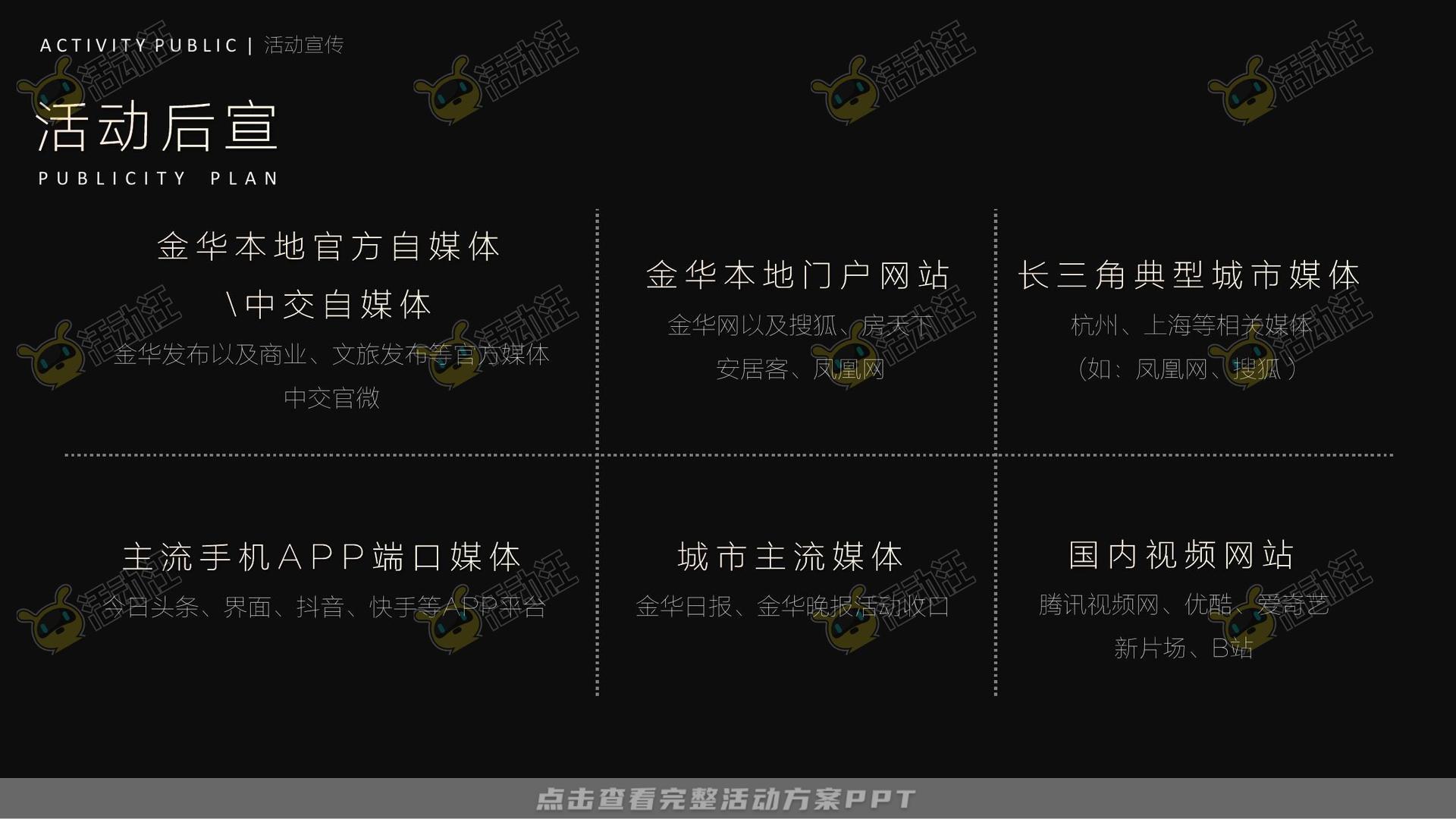 展厅开放活动策划方案
