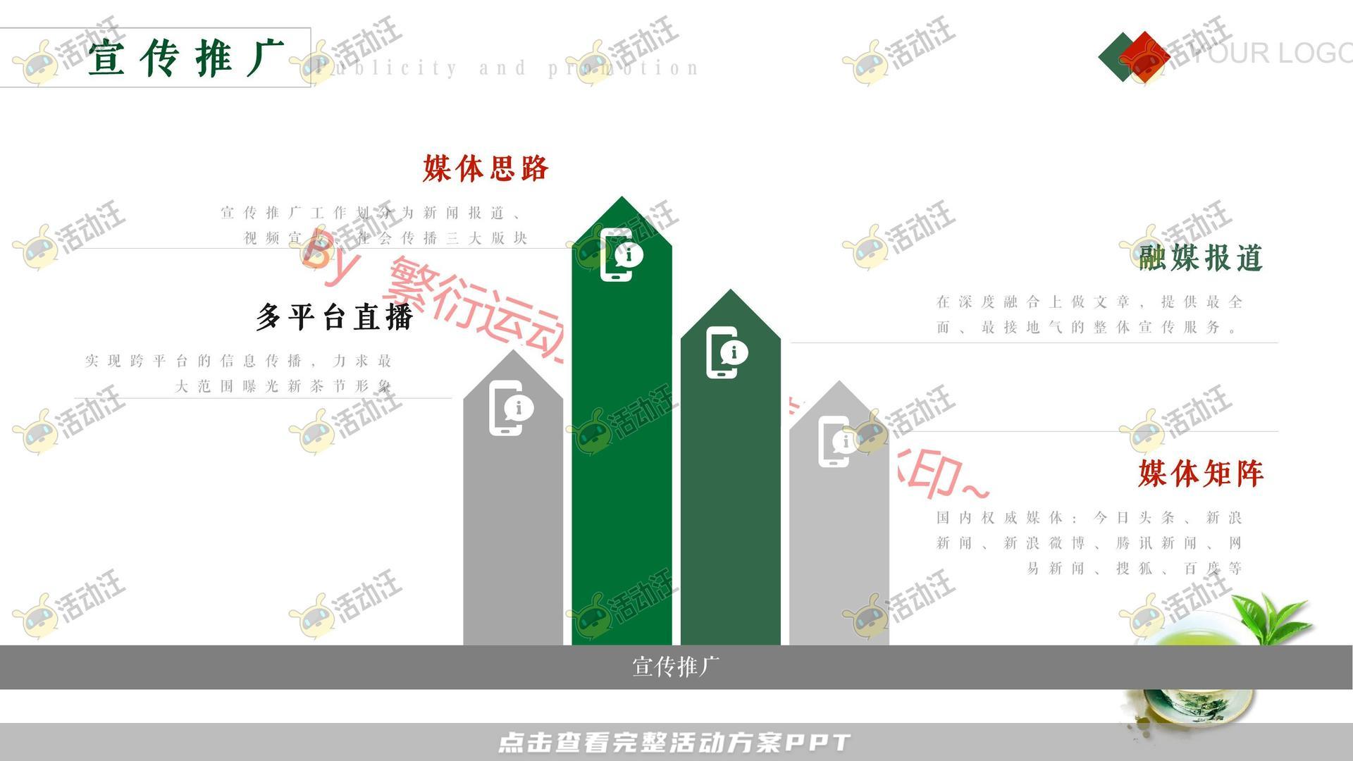 品牌营销方案