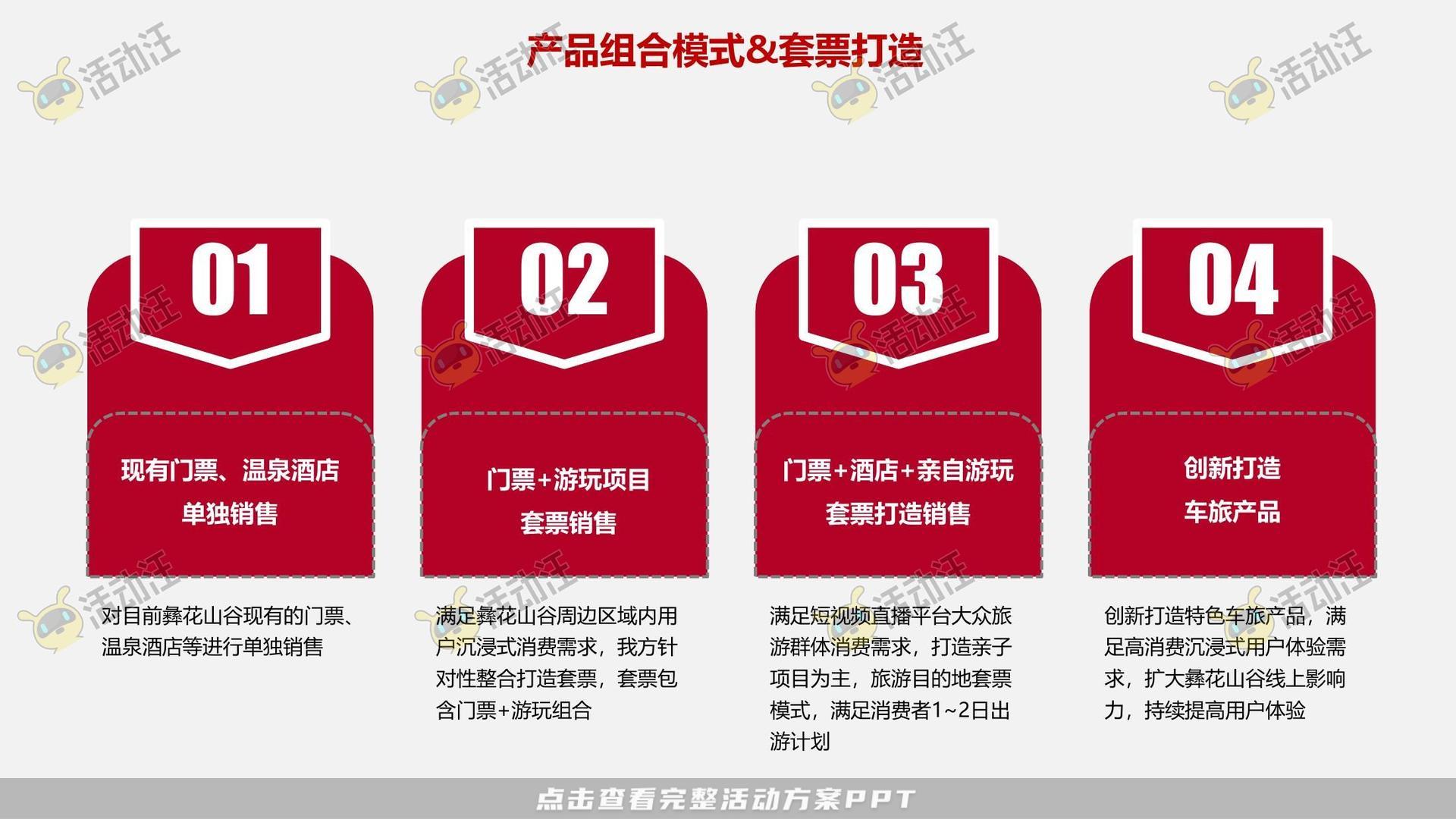 品质亲子旅游线上营销方案