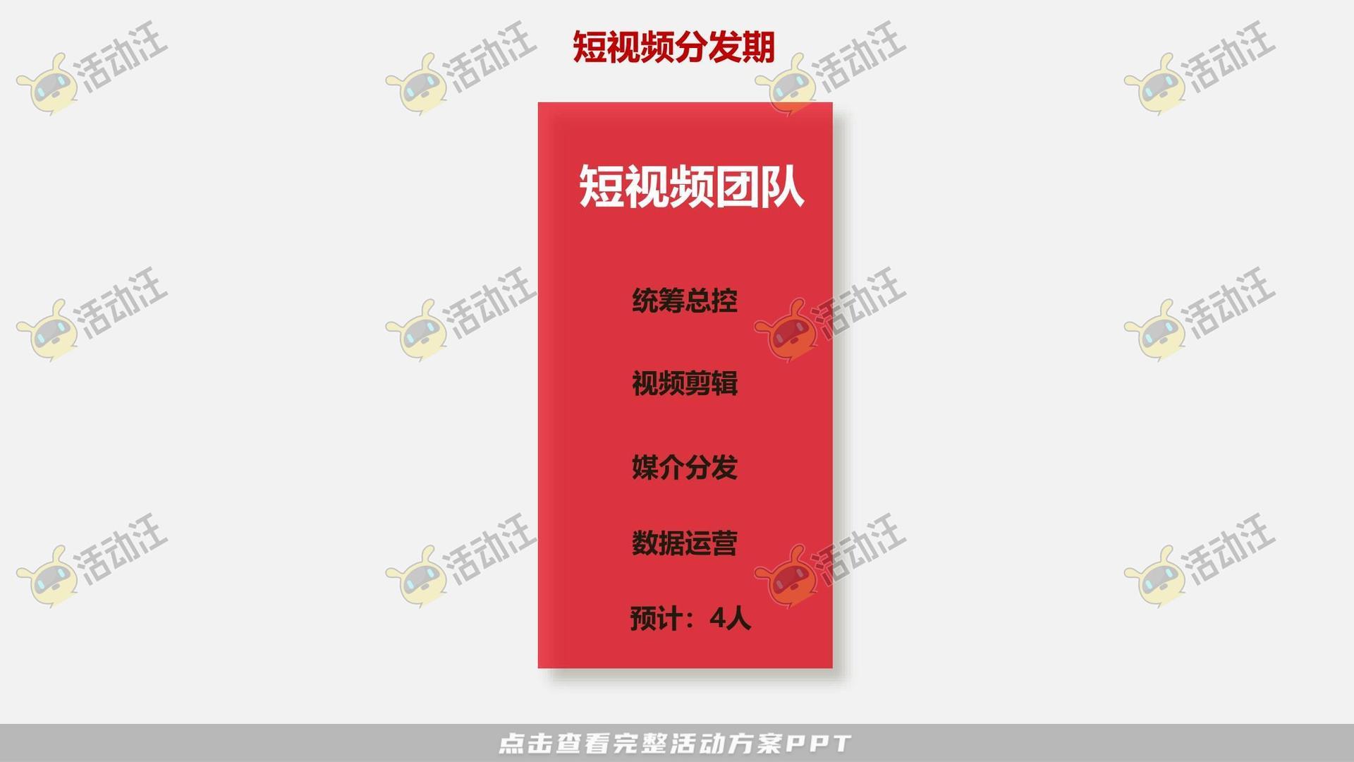 品质亲子旅游线上营销方案