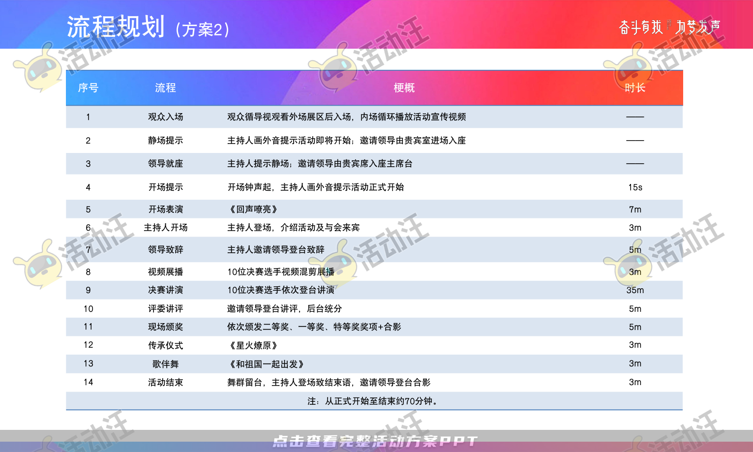 颁奖典礼活动策划方案