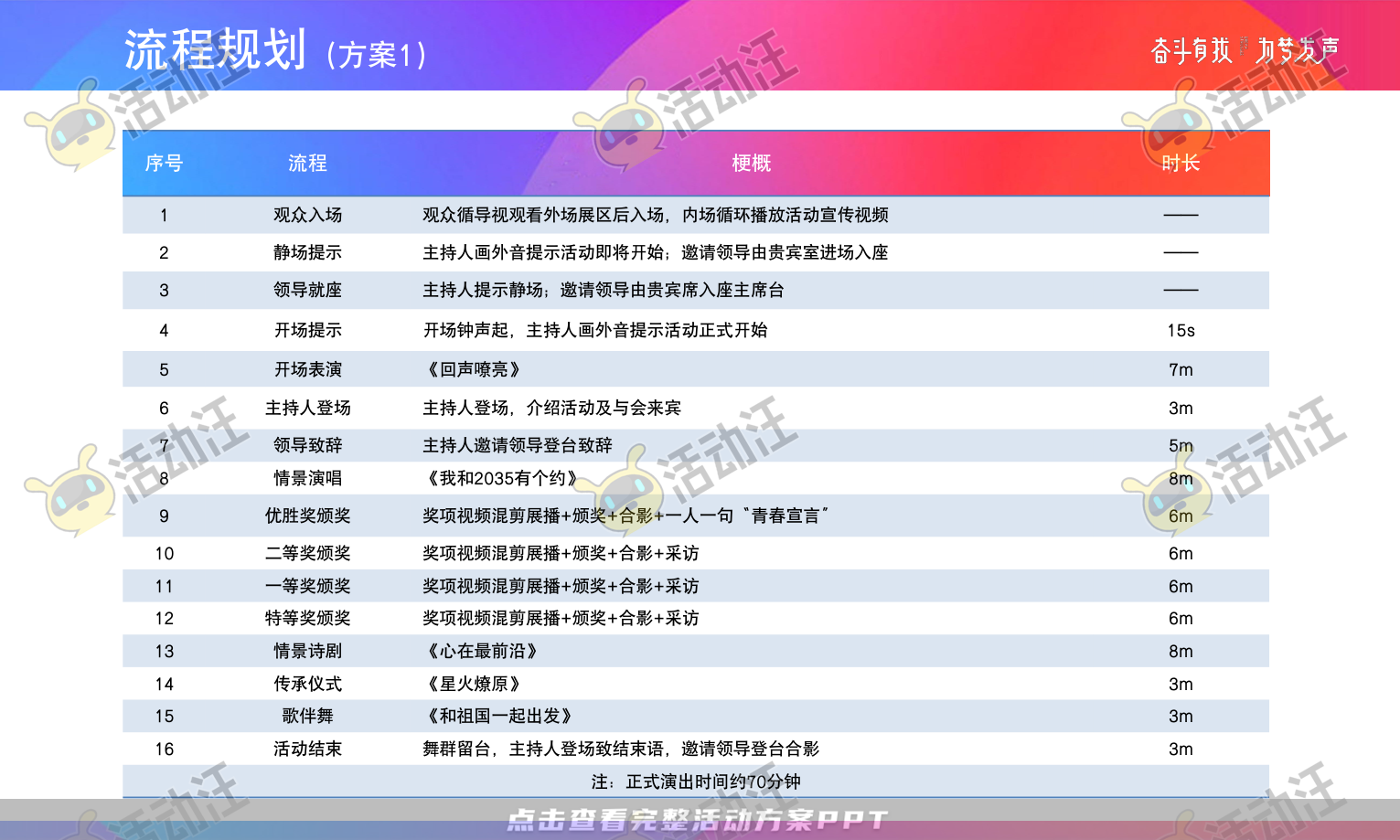 颁奖典礼活动策划方案