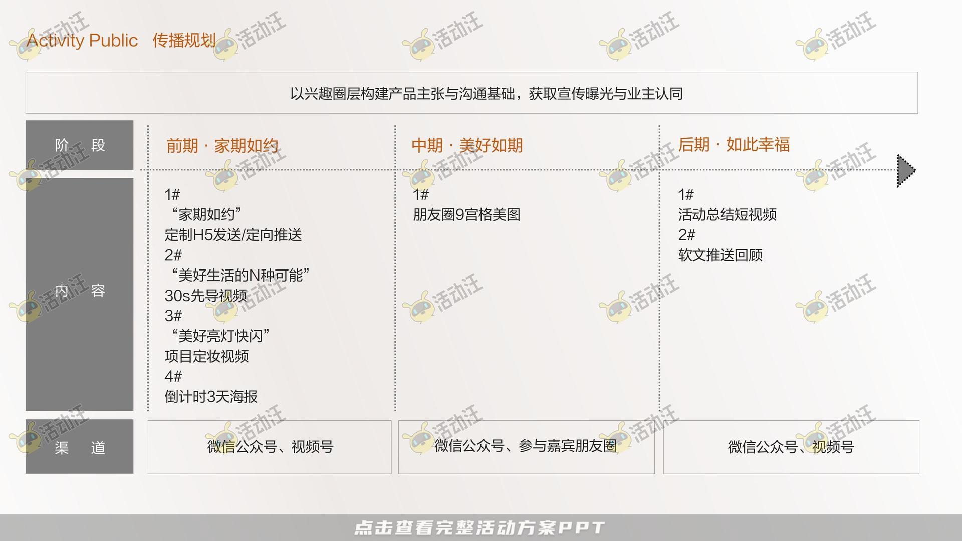 交付仪式活动策划方案