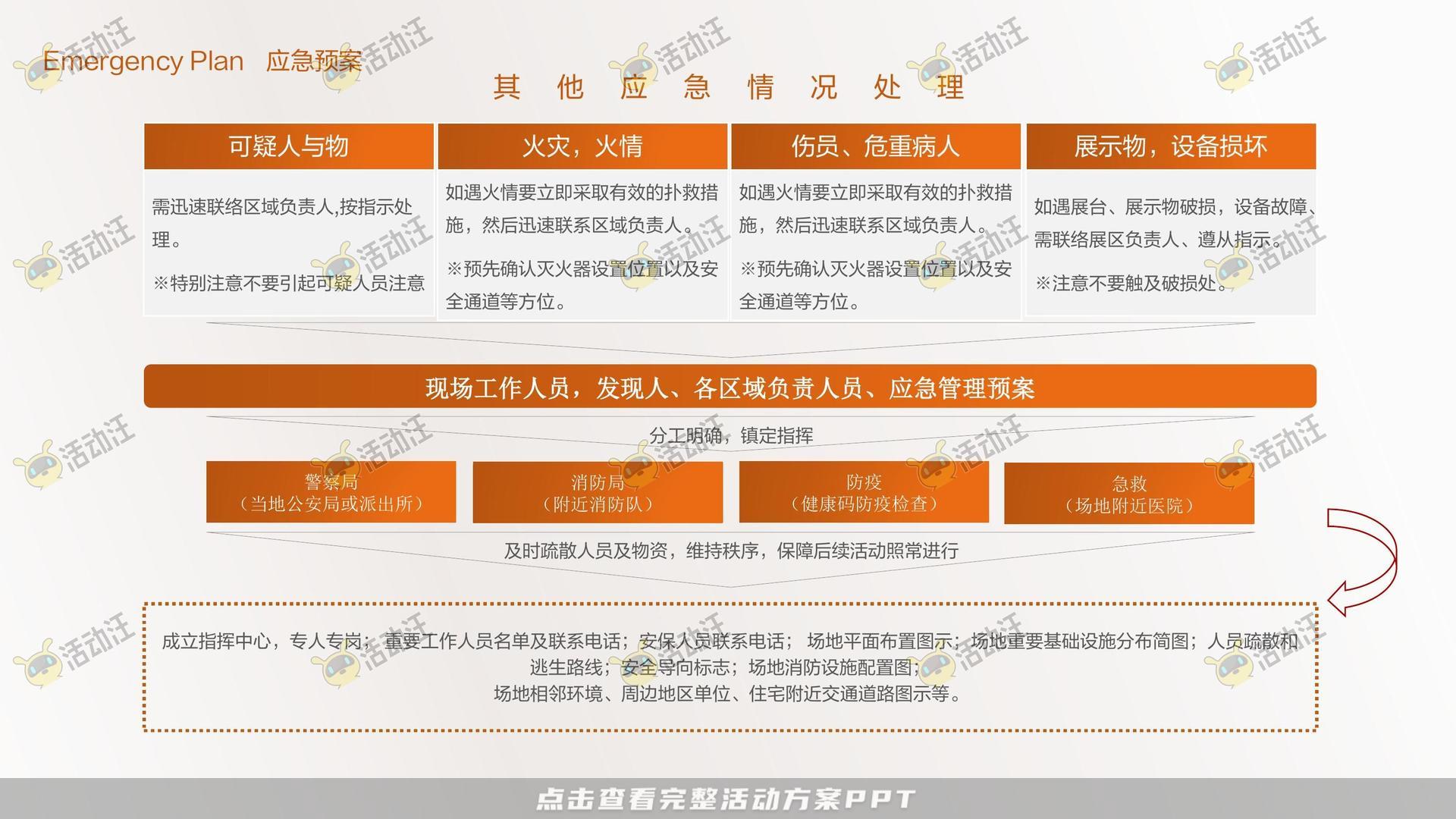 交付仪式活动策划方案