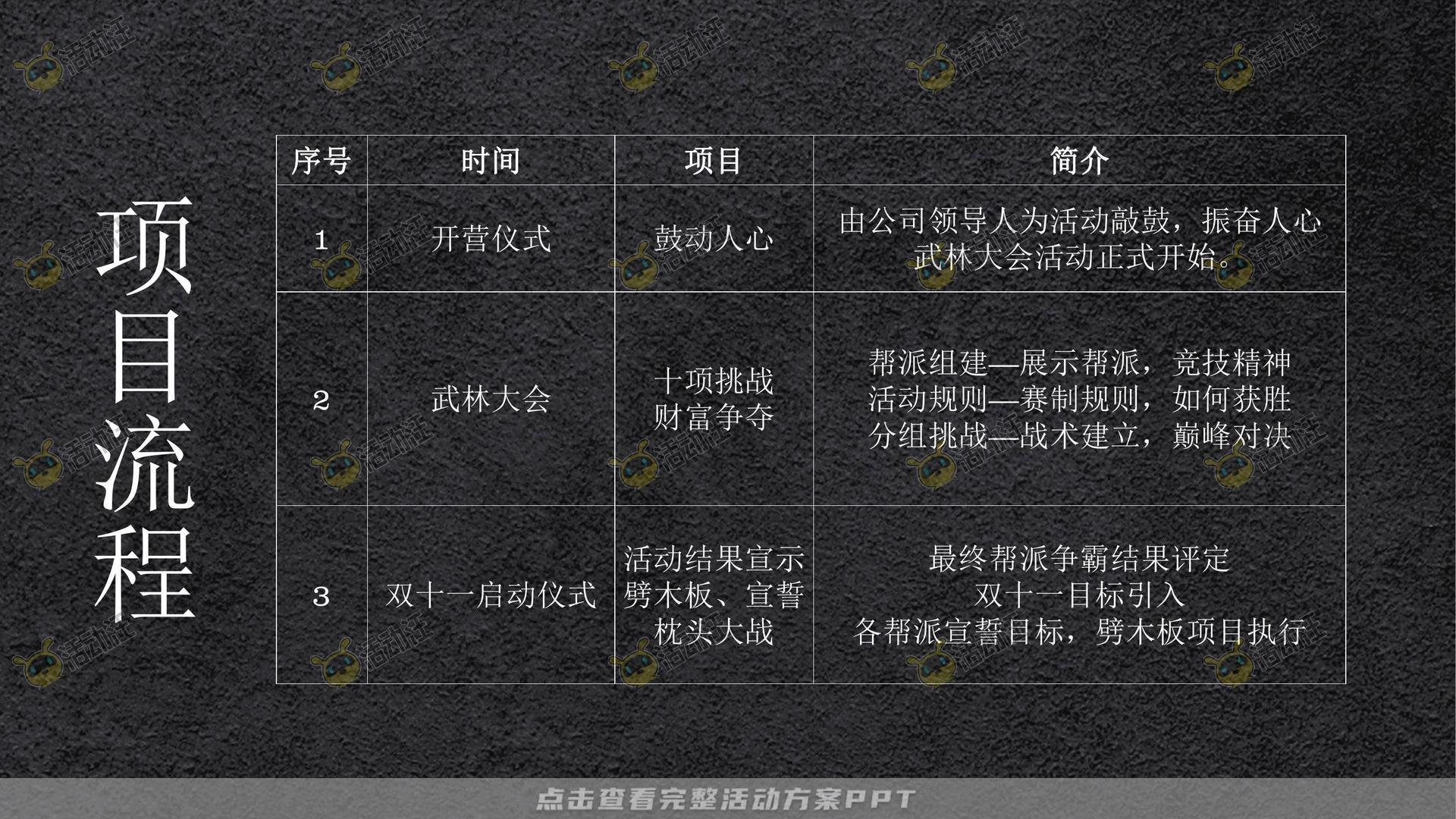 团建拓展活动执行方案