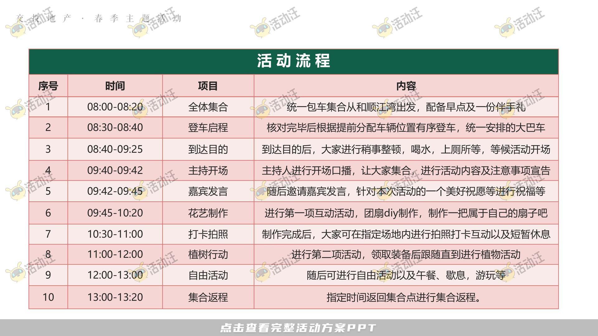 圈层活动活动策划方案