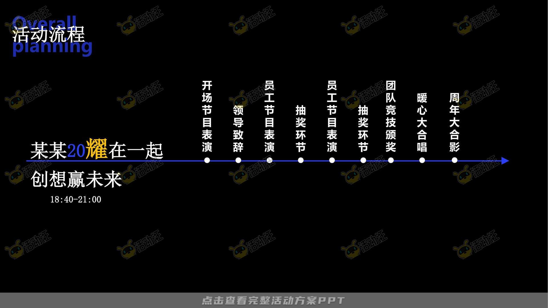 周年庆典活动策划方案