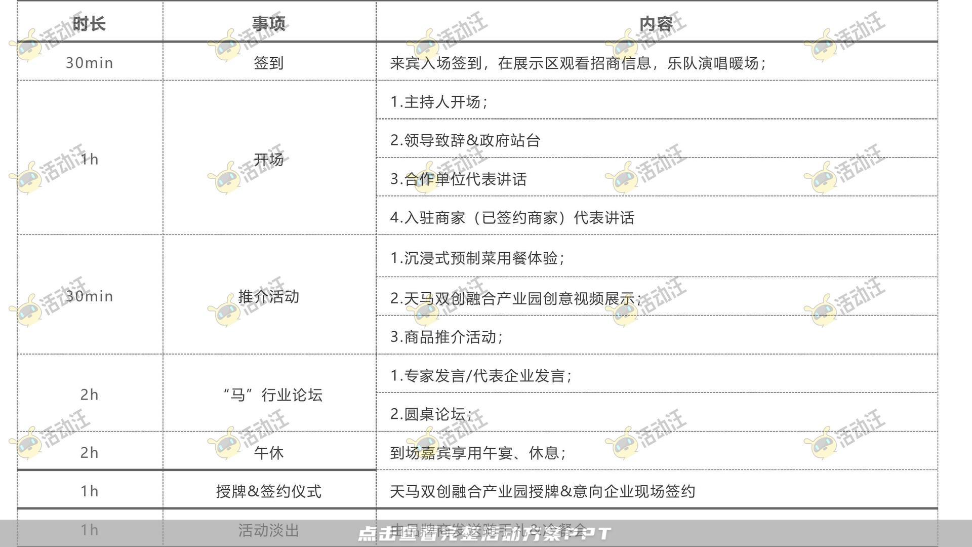 招商大会活动策划方案