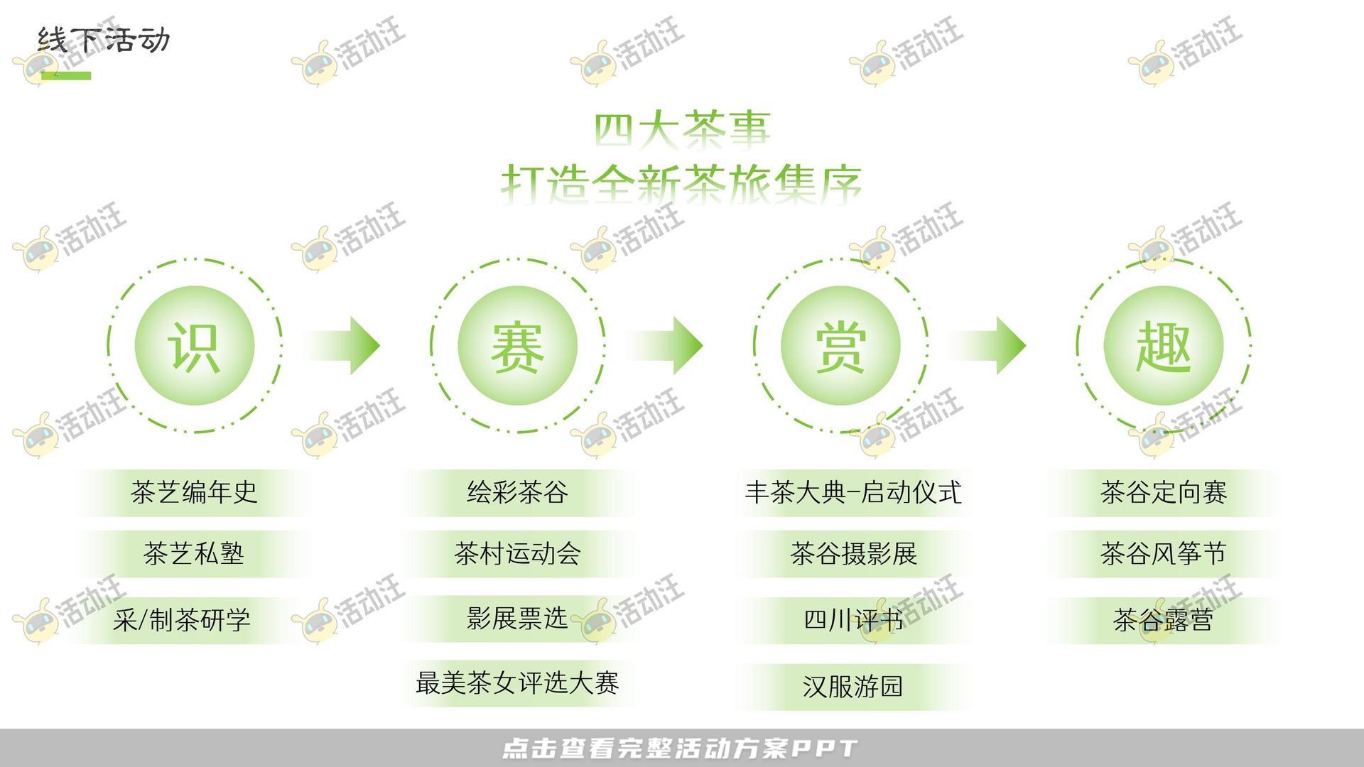 文化节活动策划方案