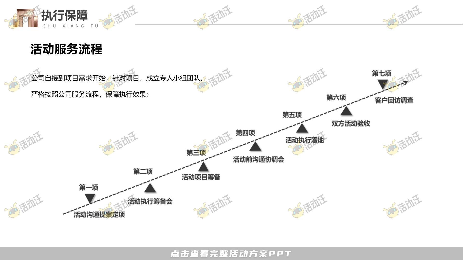 嘉年华活动策划方案