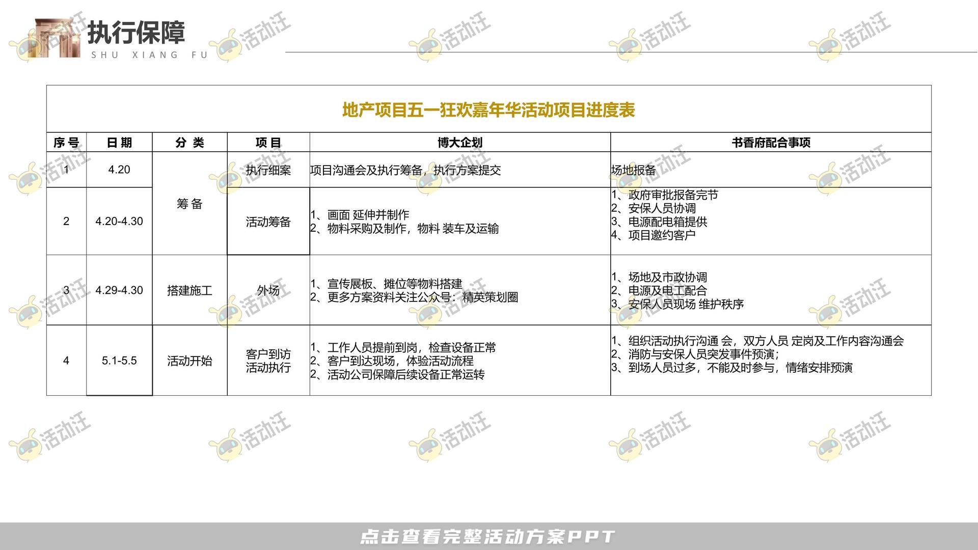 嘉年华活动策划方案