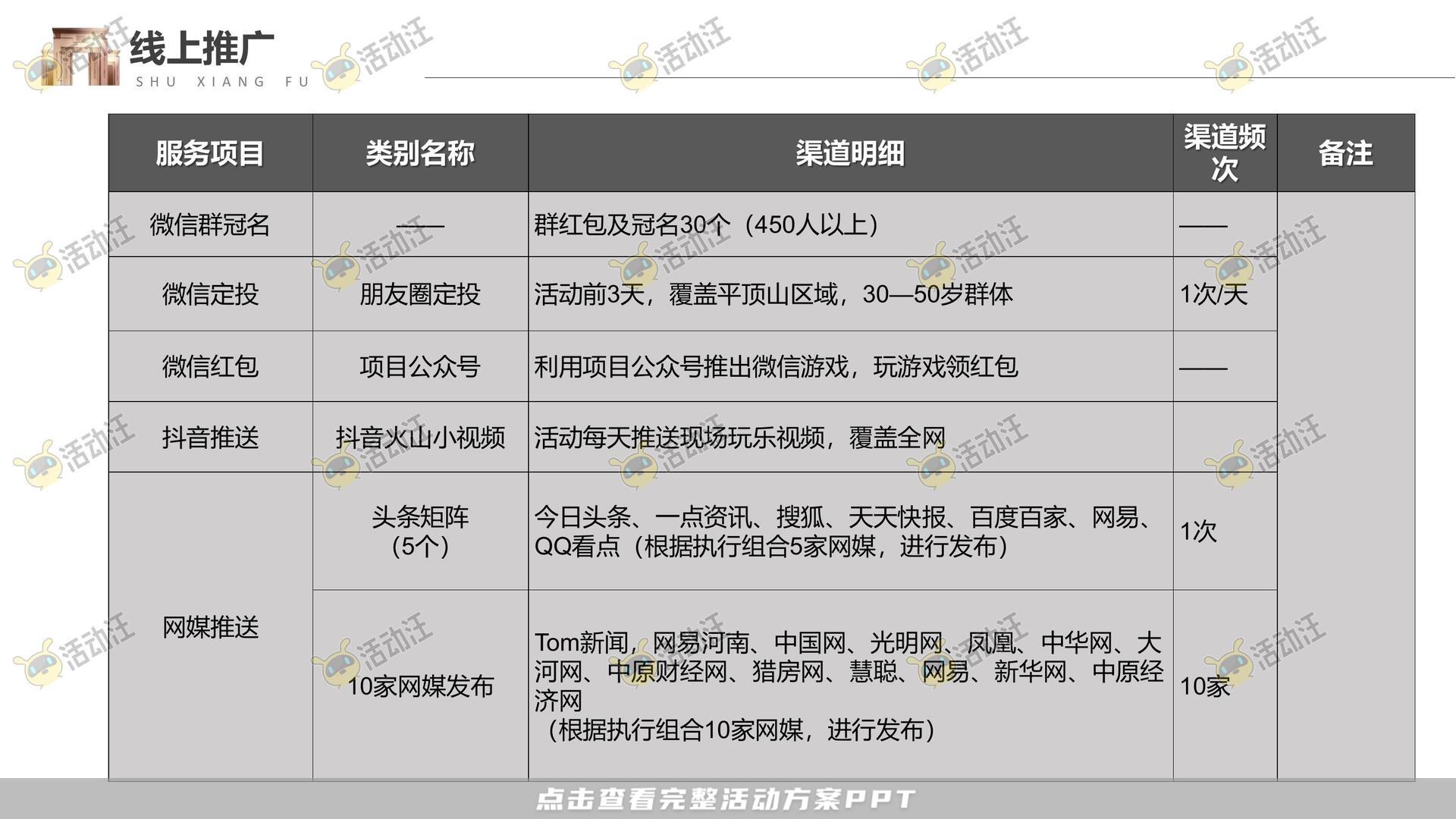 嘉年华活动策划方案