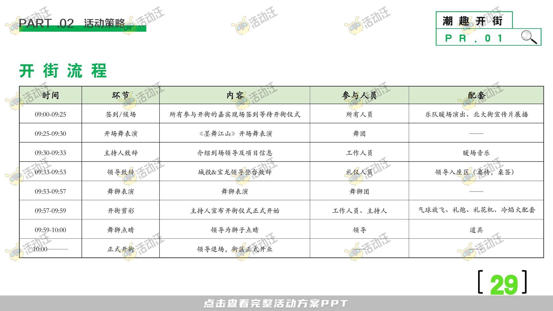 开业庆典 活动策划方案