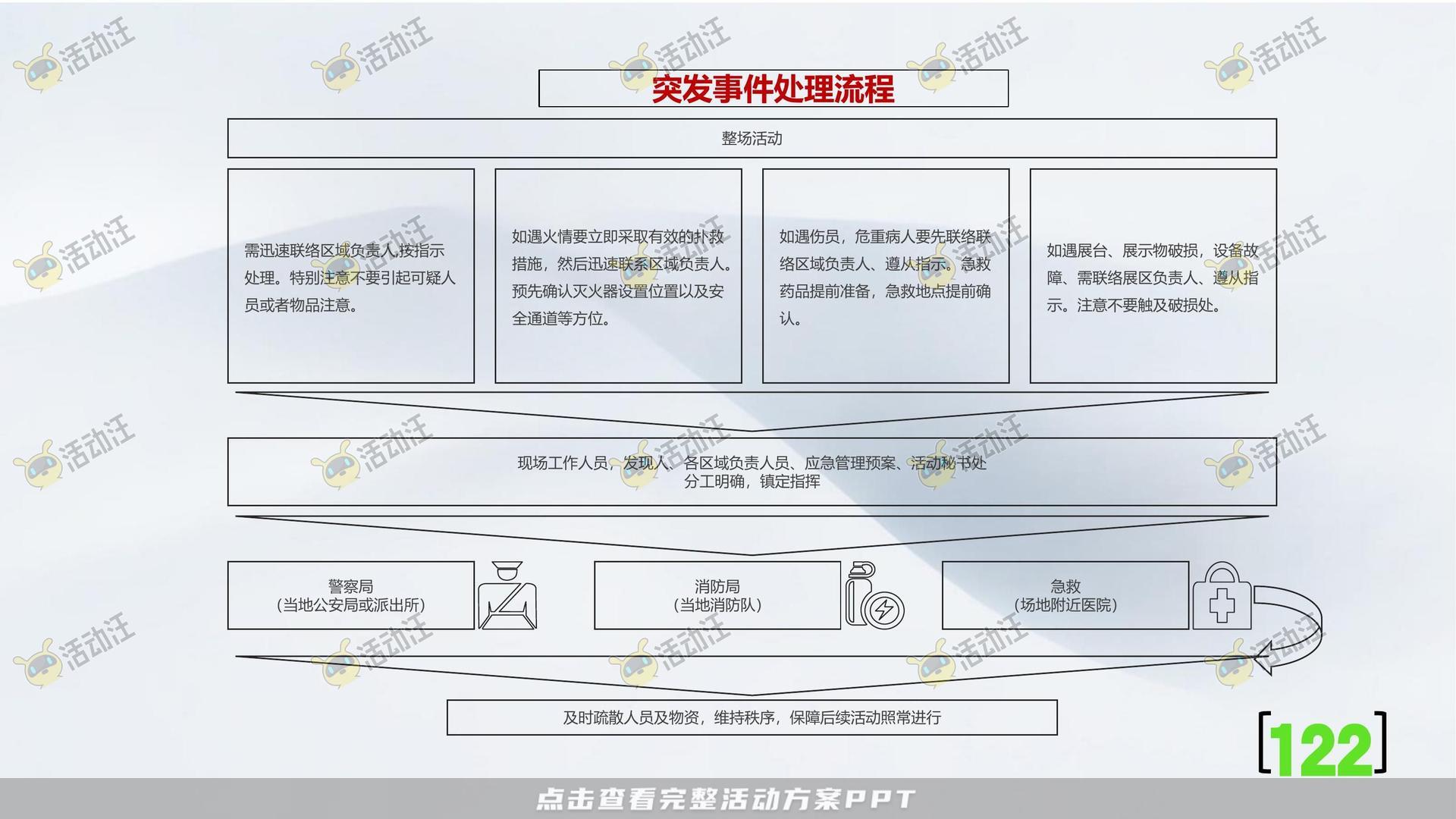 开业庆典 活动策划方案