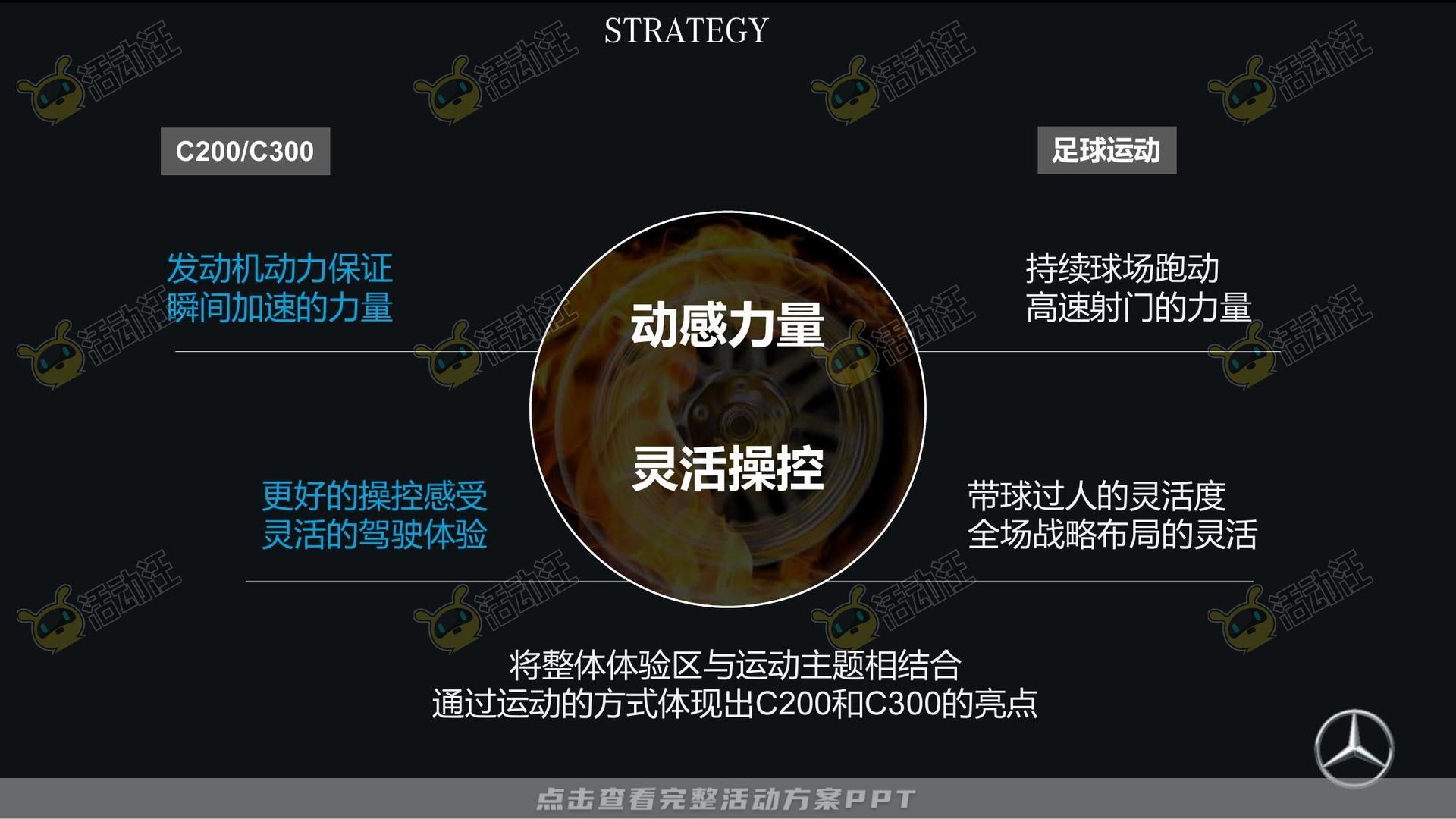 经销商大会活动策划方案