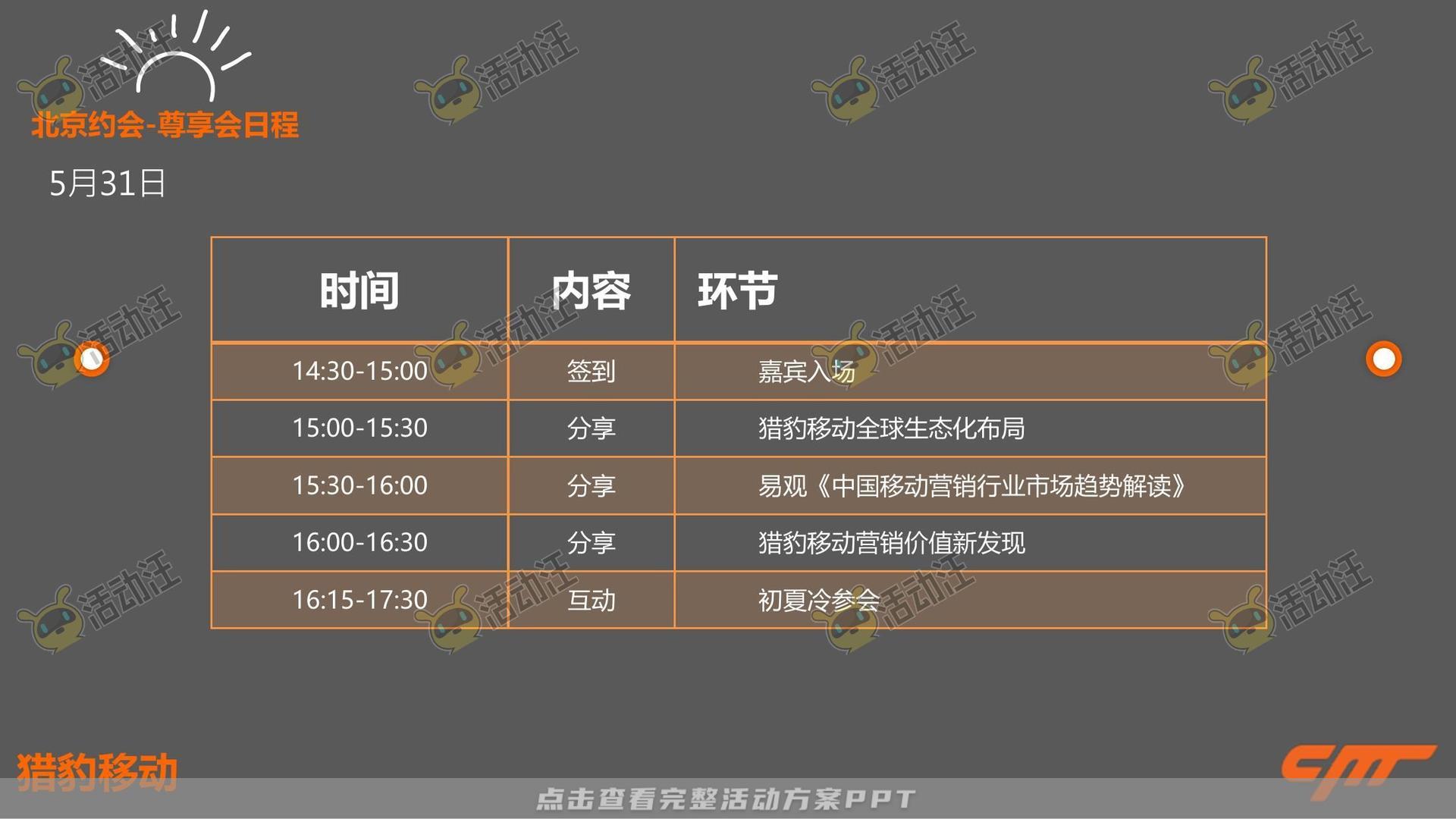 品鉴会活动策划方案