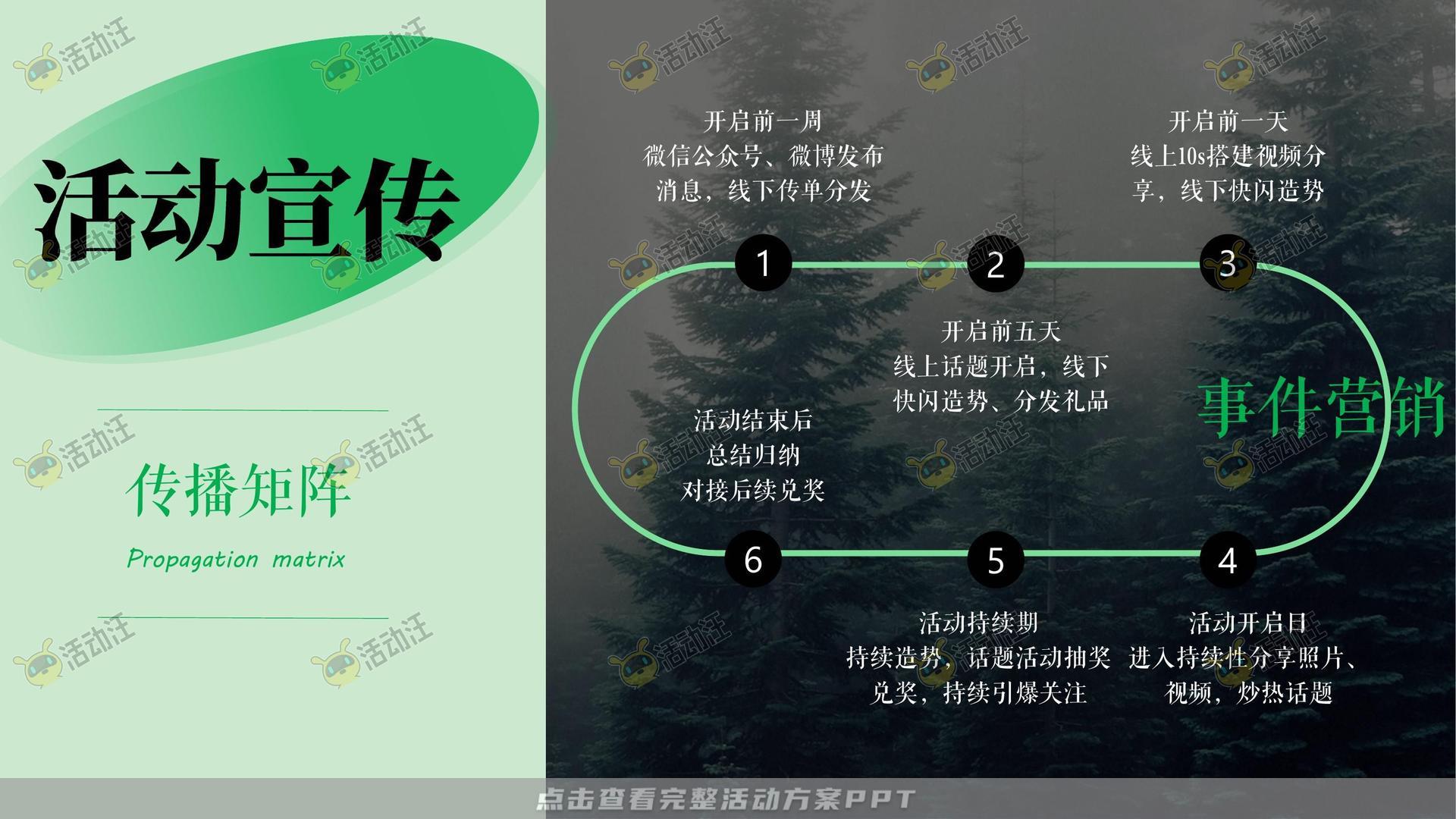 嘉年华活动策划方案