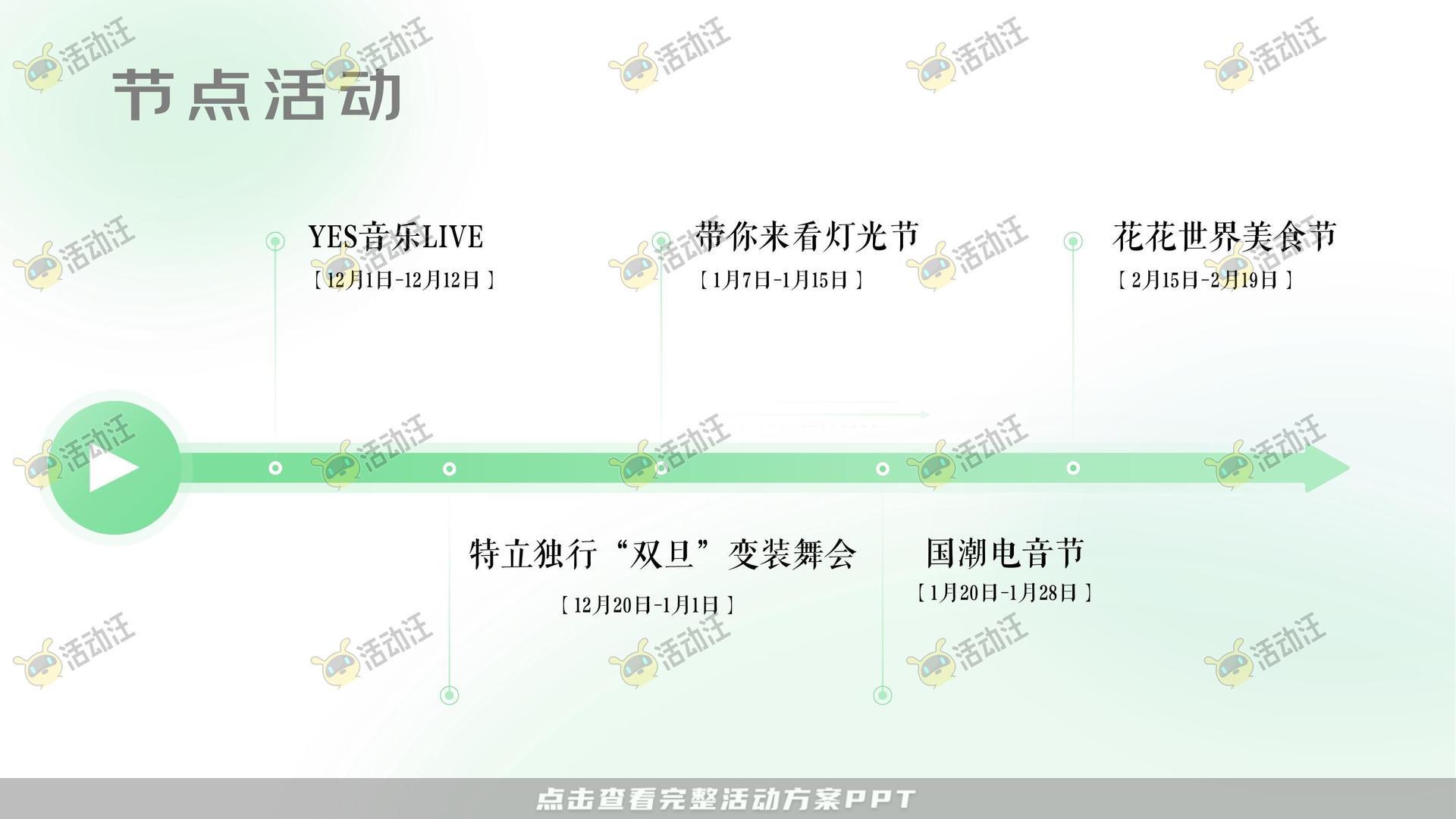嘉年华活动策划方案