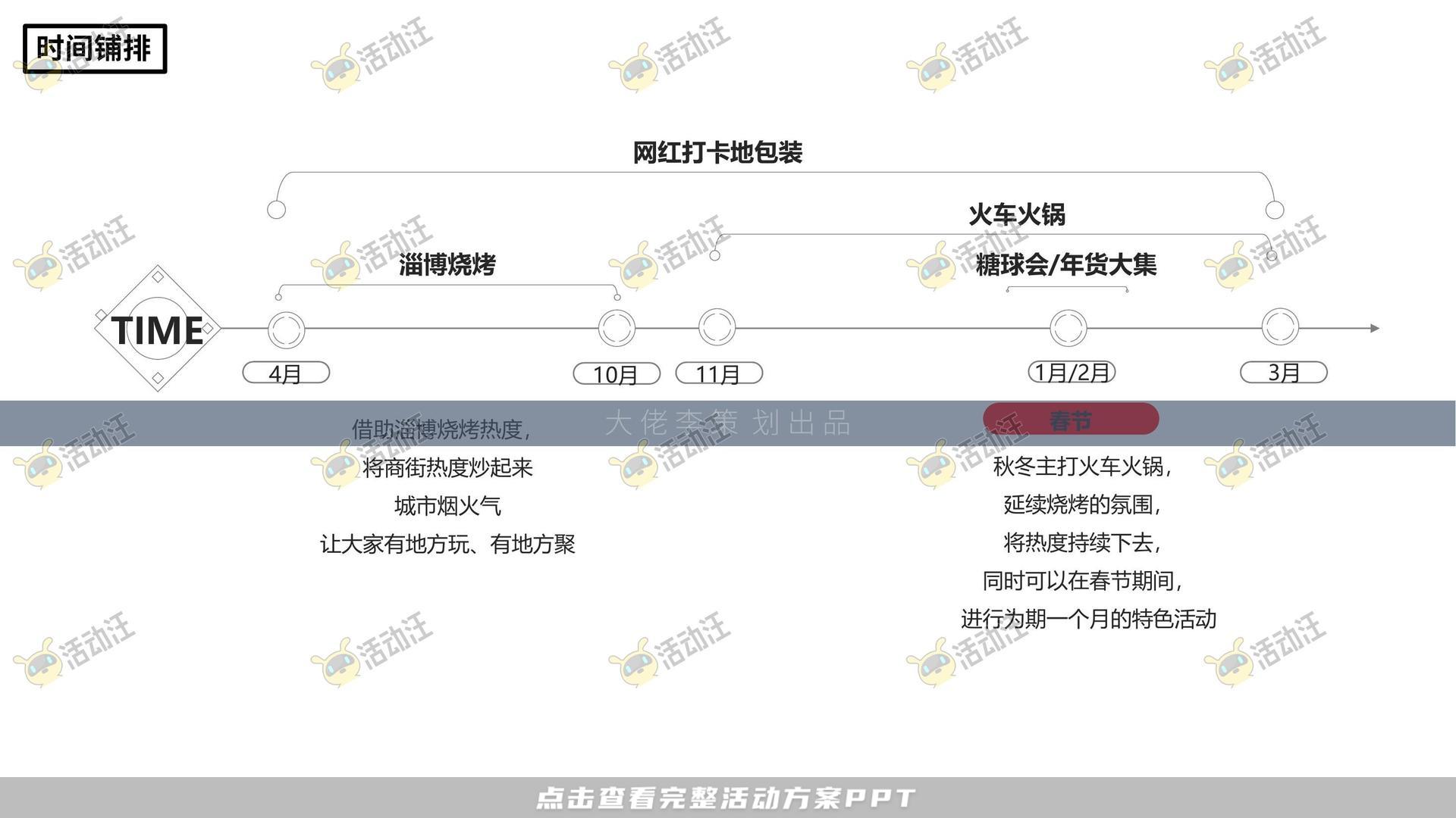 美陈活动策划方案