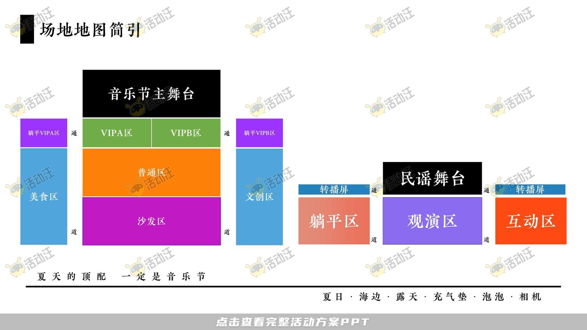 音乐节活动策划方案