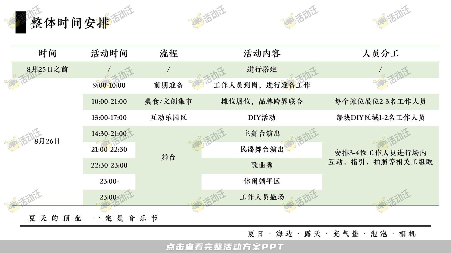 音乐节活动策划方案