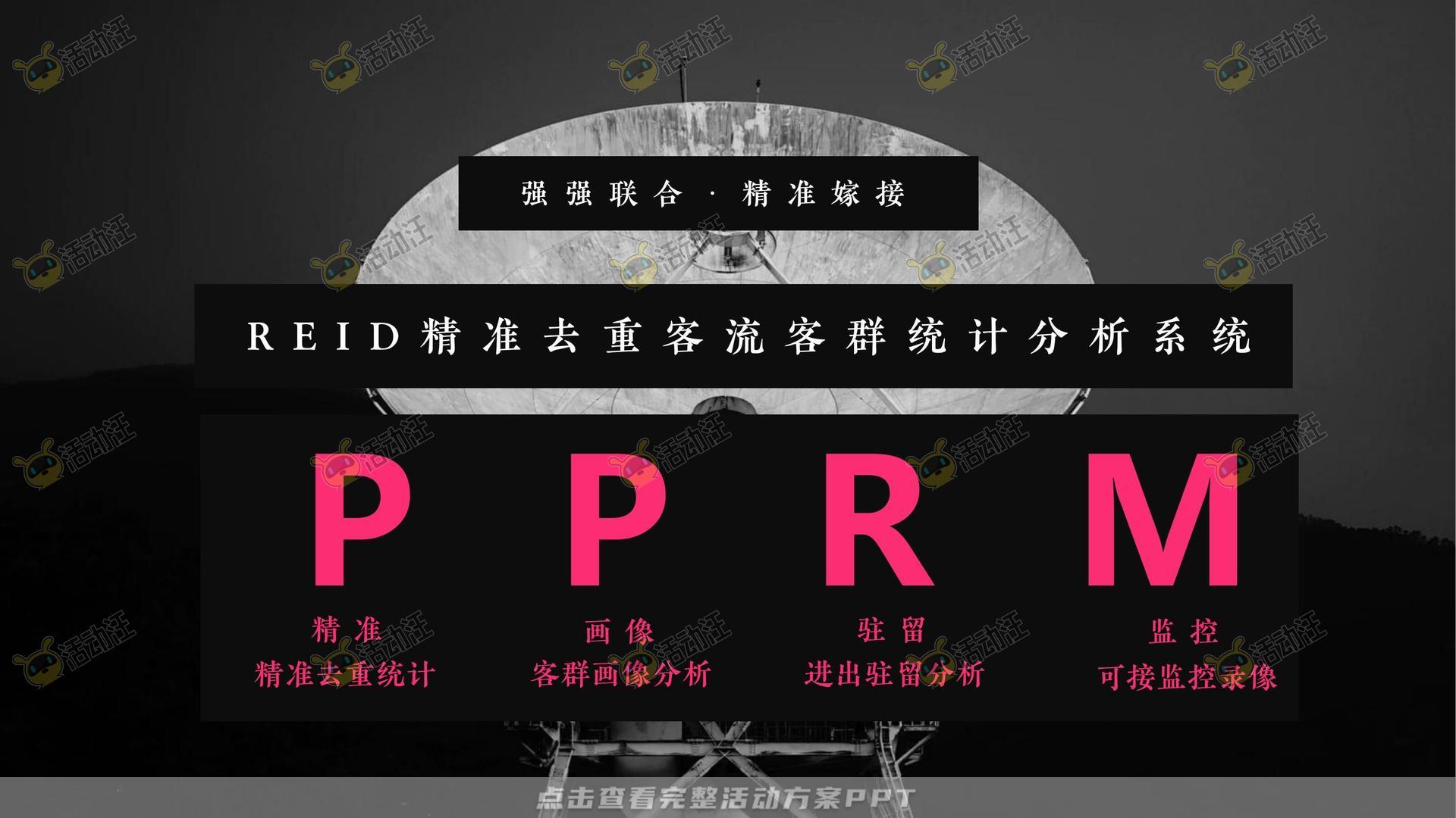 社区推广活动策划方案