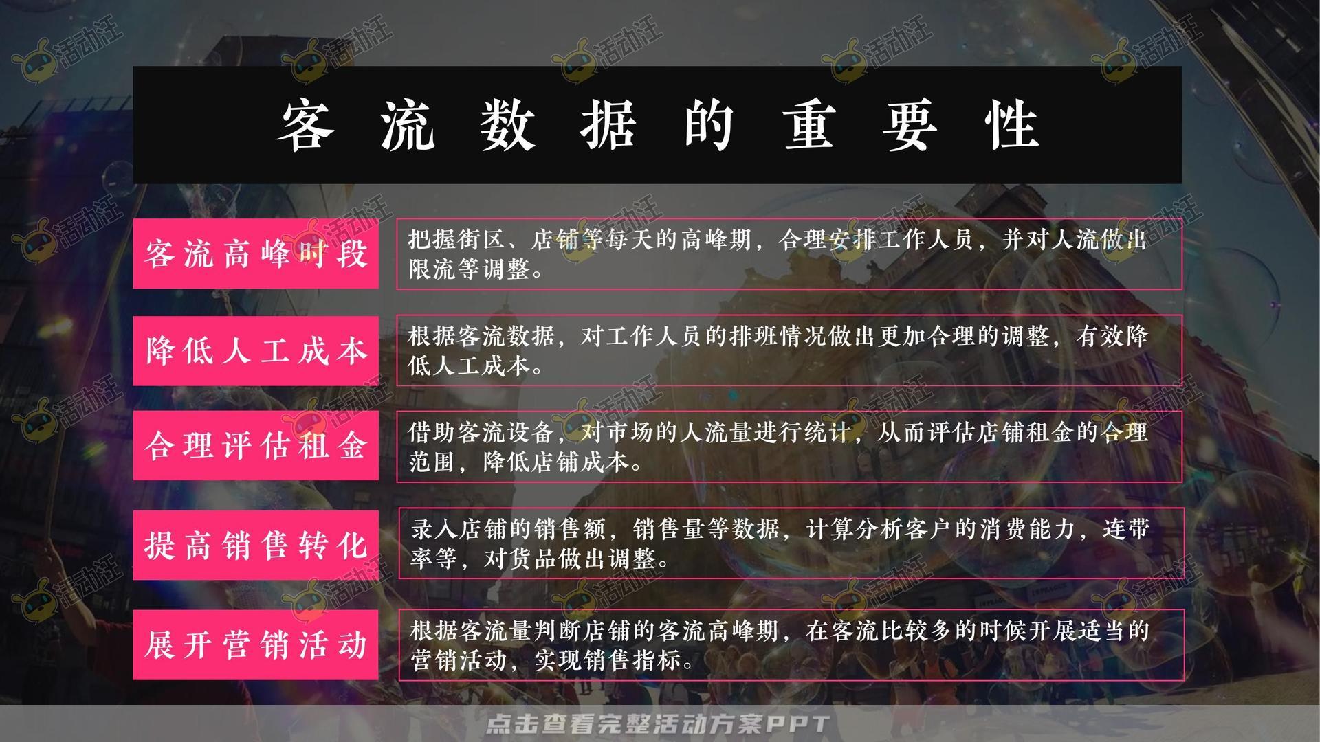 社区推广活动策划方案