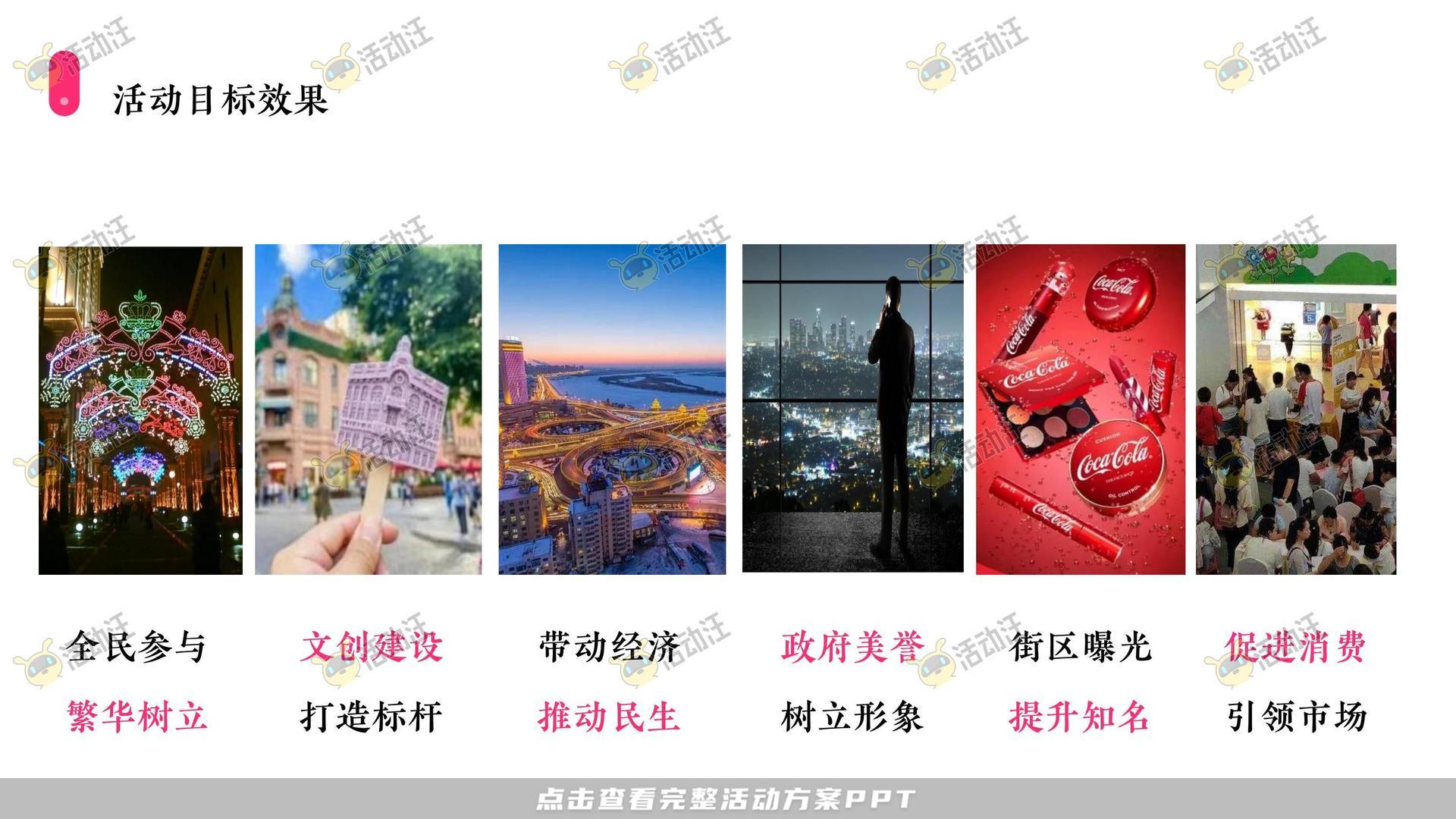 社区推广活动策划方案