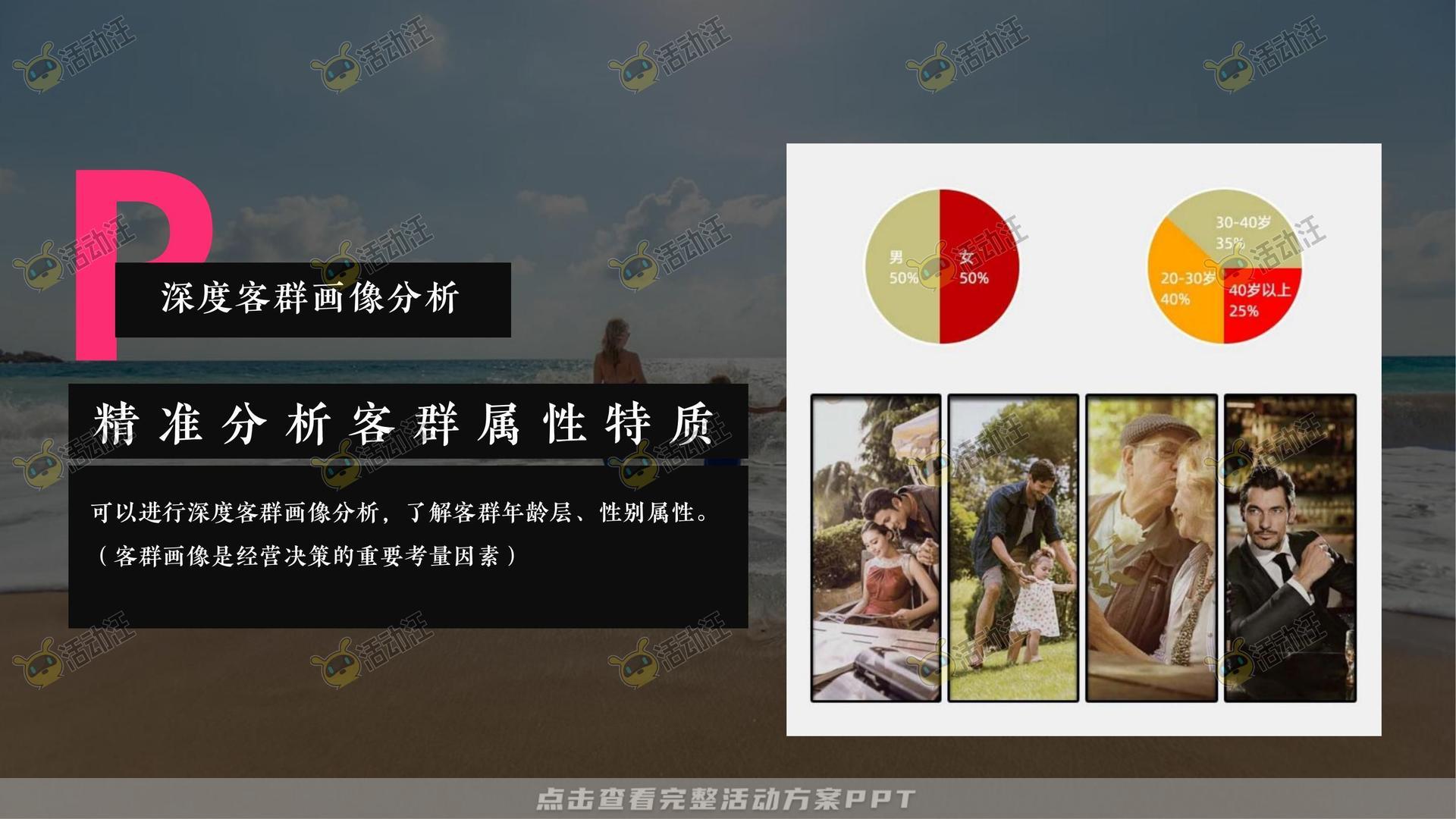 社区推广活动策划方案