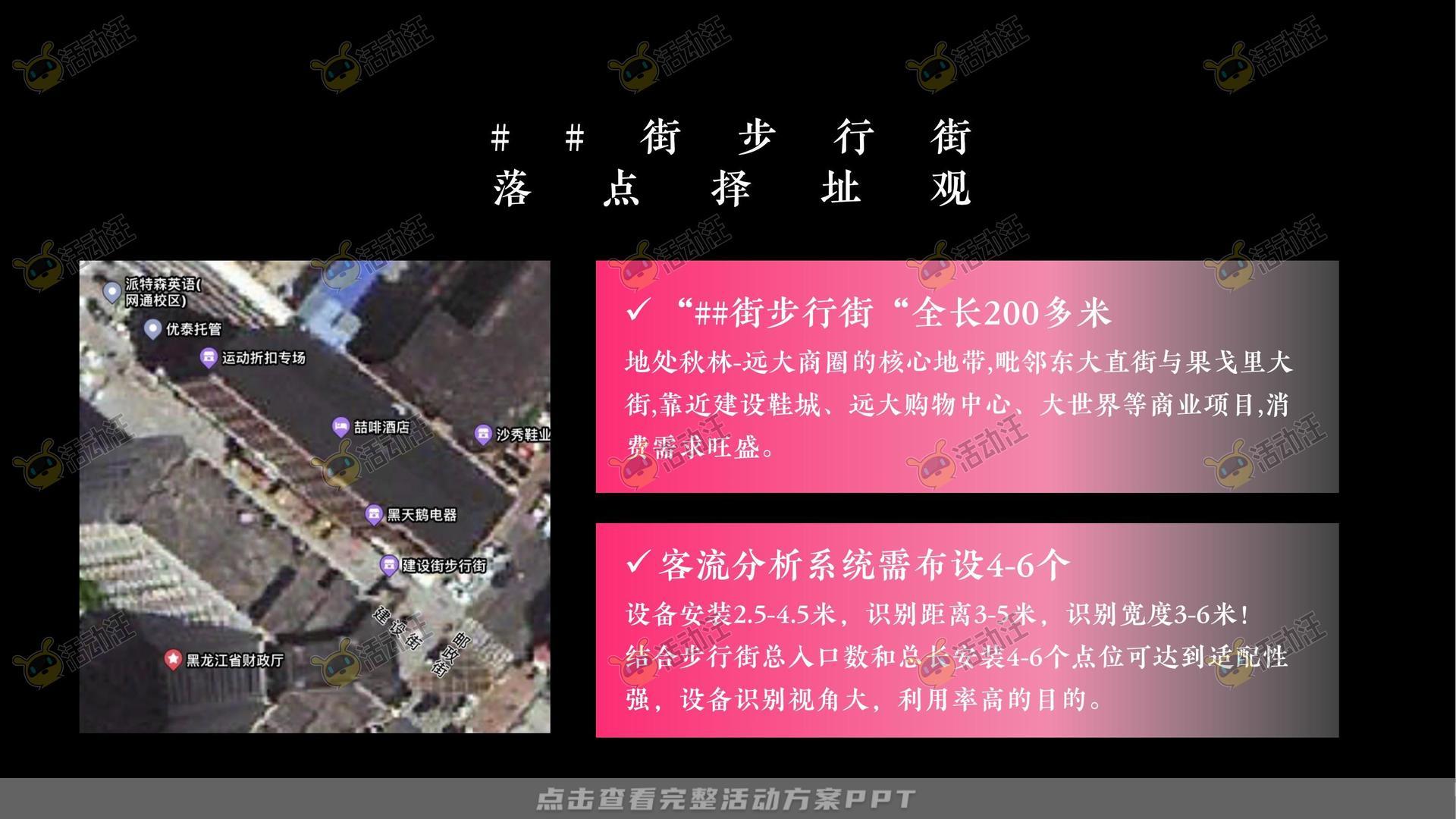 社区推广活动策划方案