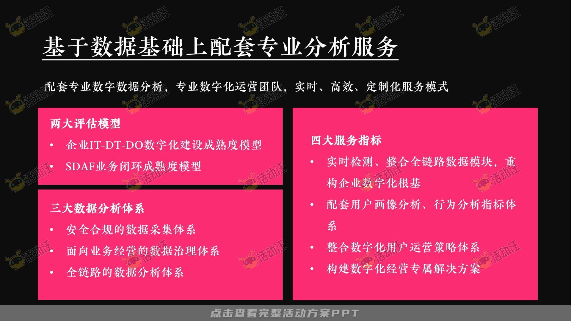 社区推广活动策划方案