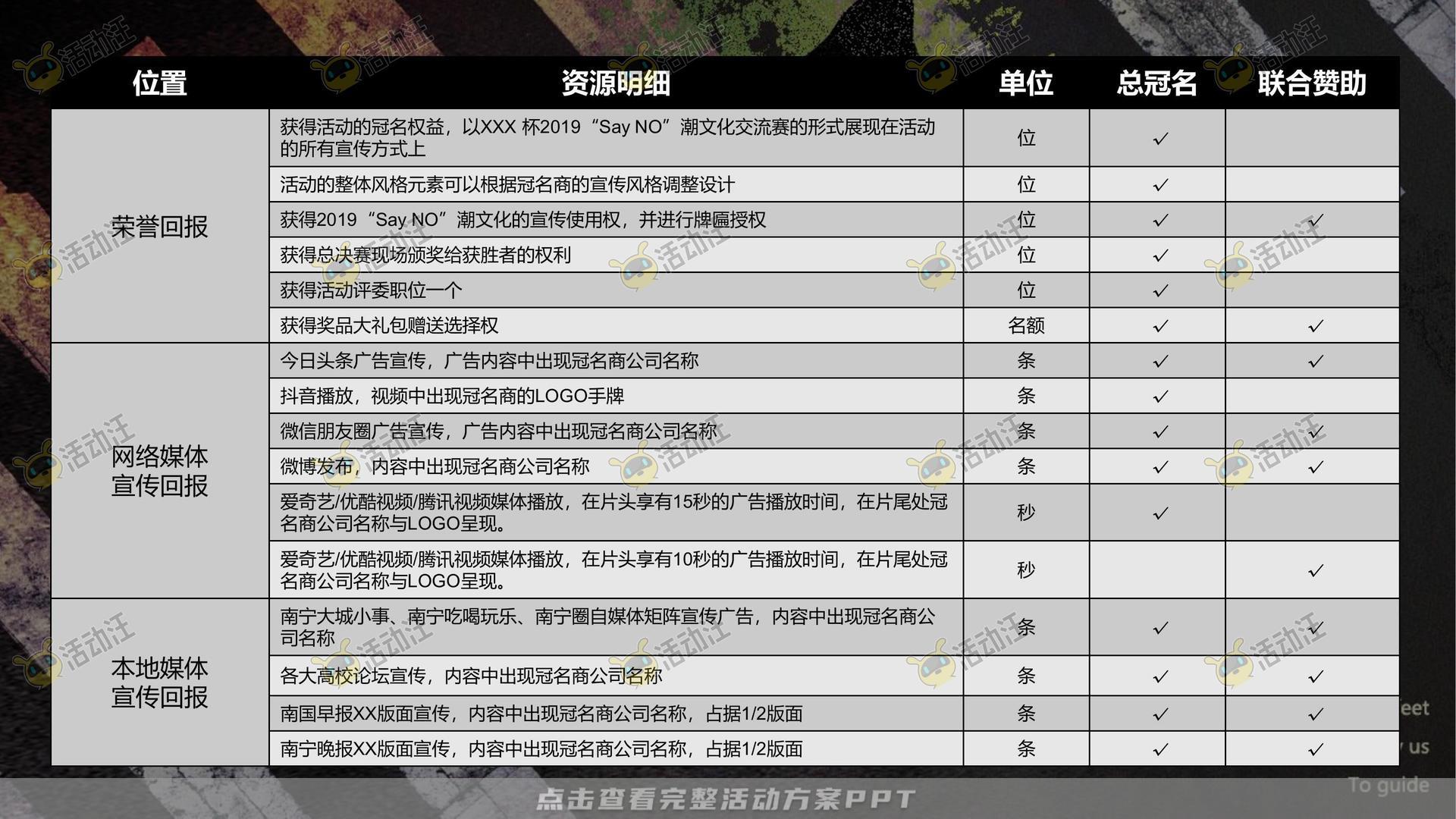 艺术节活动策划方案