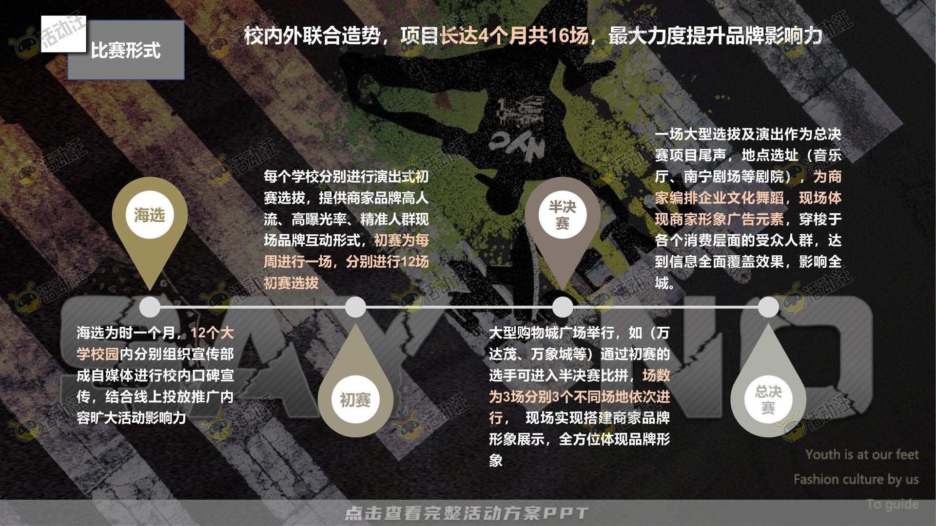 艺术节活动策划方案