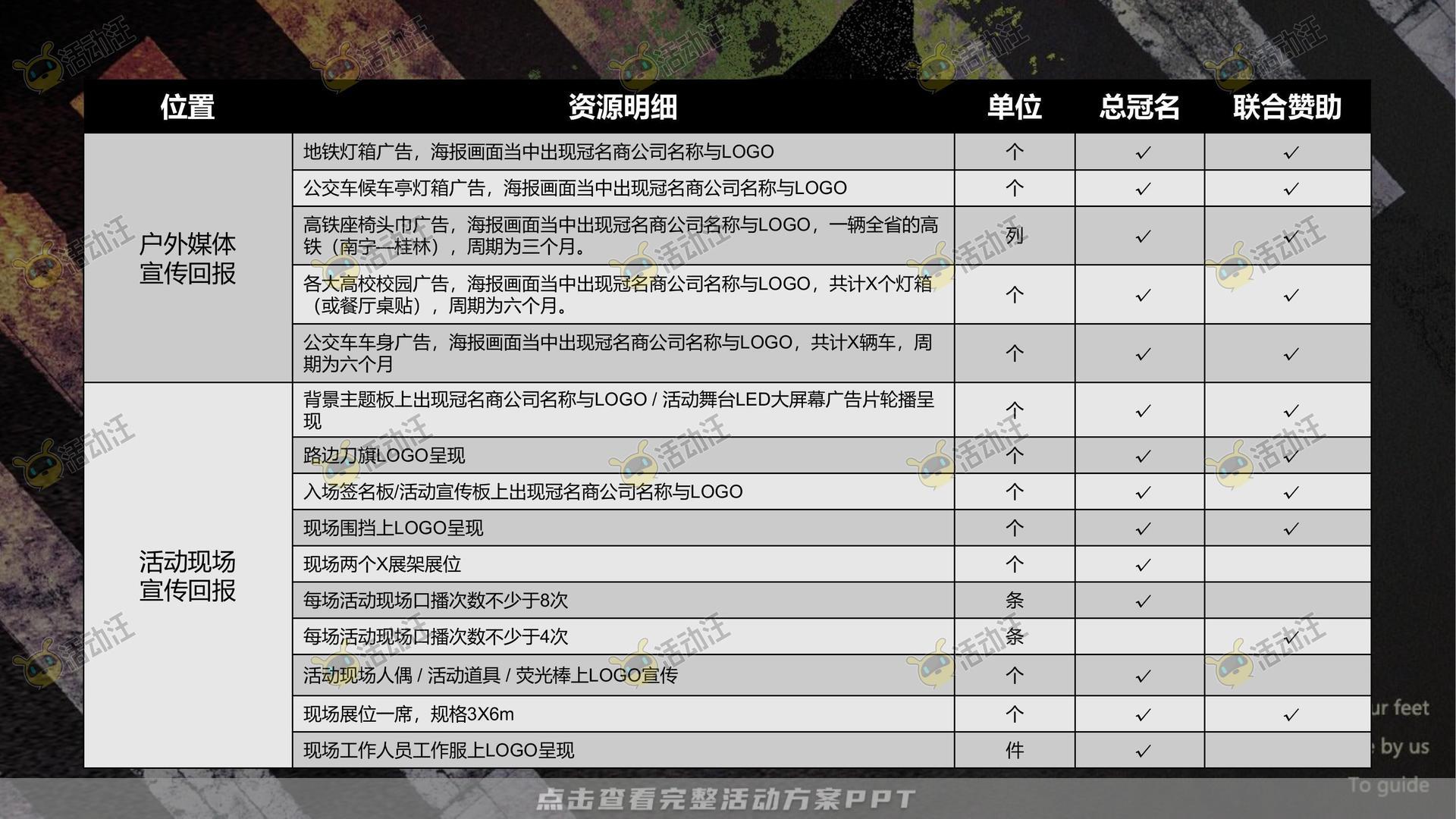 艺术节活动策划方案