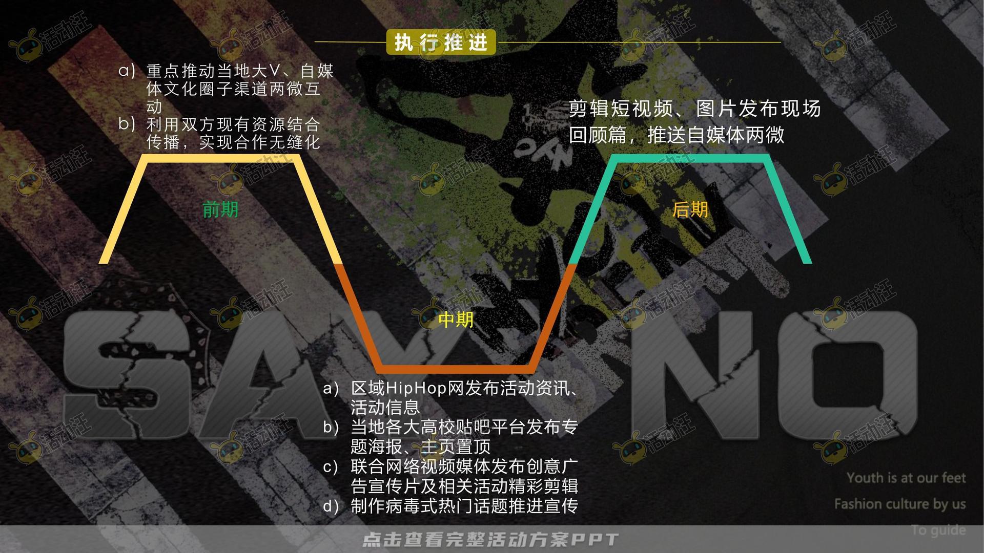 艺术节活动策划方案