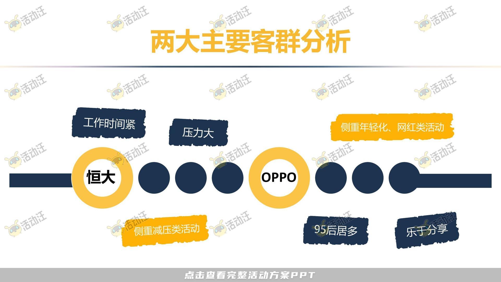 路演巡展活动策划方案