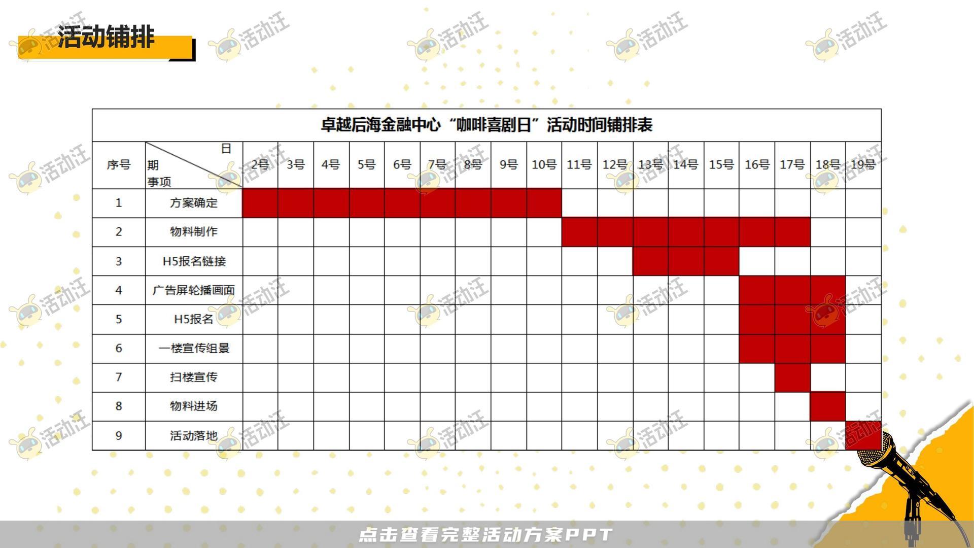 路演巡展活动策划方案