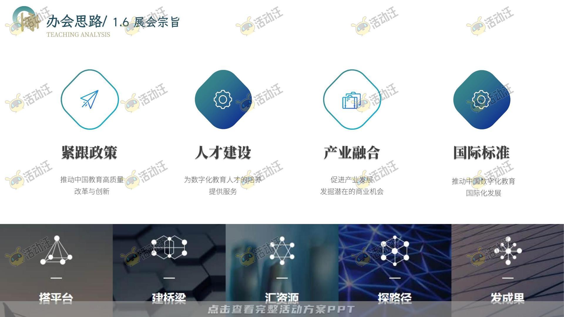 峰会论坛活动策划方案