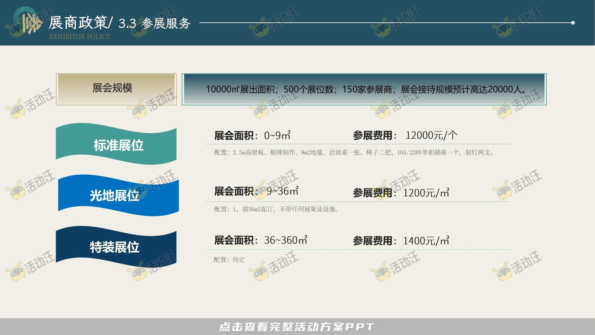峰会论坛活动策划方案