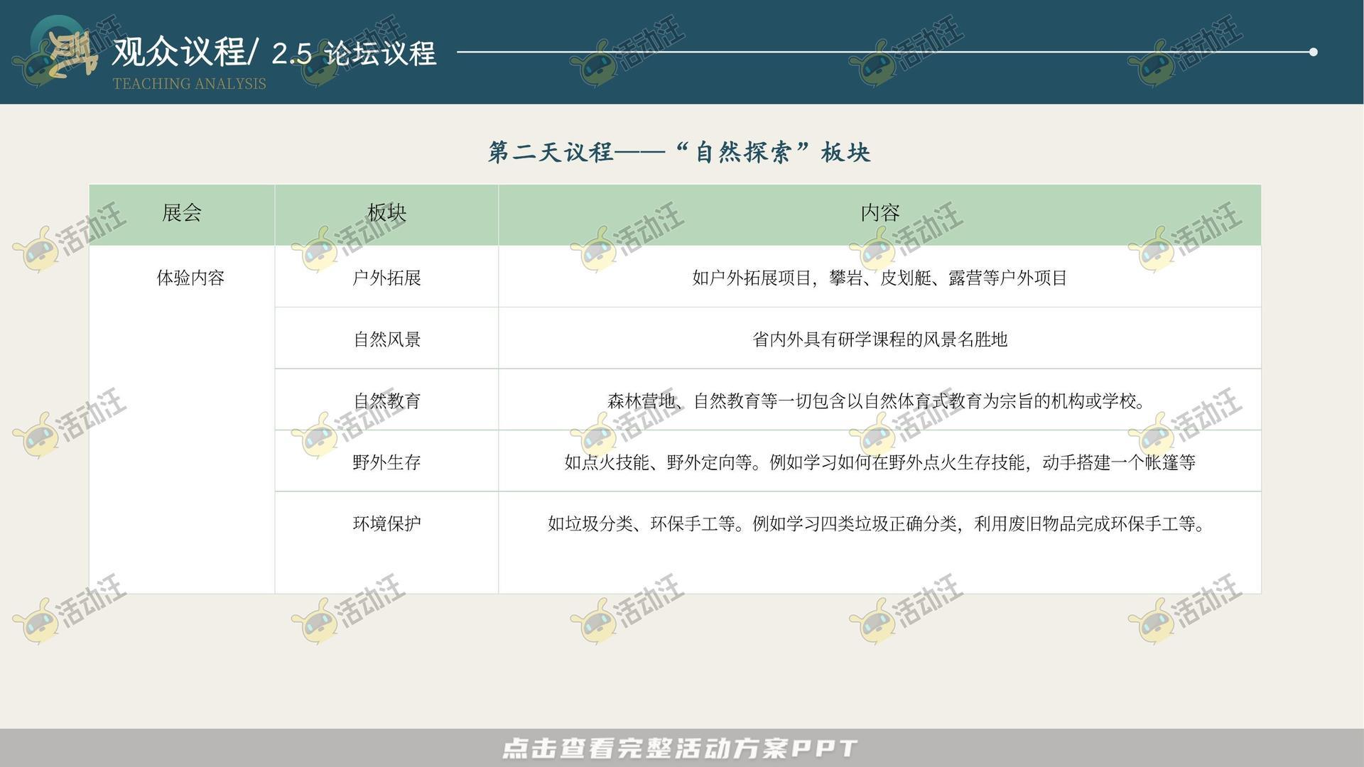 峰会论坛活动策划方案